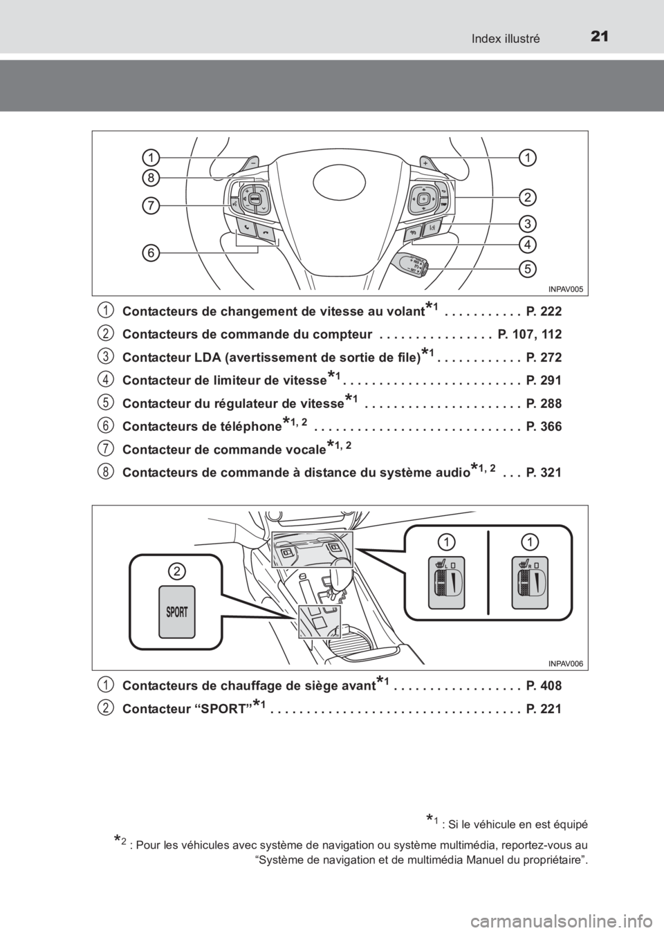 TOYOTA AVENSIS 2017  Notices Demploi (in French) 21Index illustré
AVENSIS_OM_OM20C67K_(EK)Contacteurs de changement de vitesse au volant
*1 . . . . . . . . . . .  P. 222
Contacteurs de commande du compteur  . . . . . . . . . . . . . . . .  P. 107, 