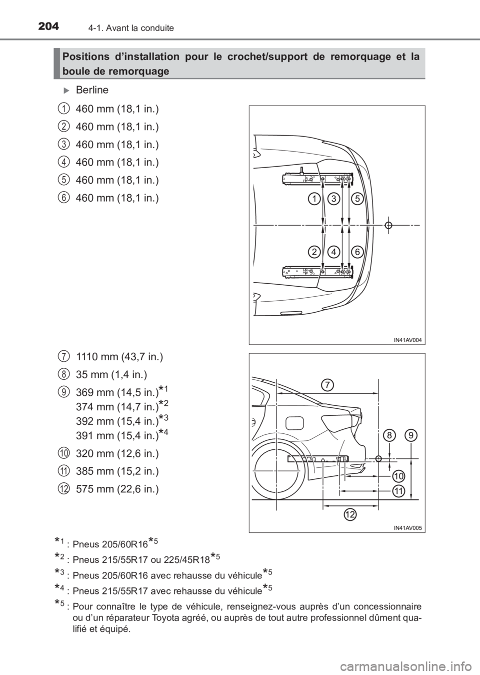 TOYOTA AVENSIS 2017  Notices Demploi (in French) 2044-1. Avant la conduite
AVENSIS_OM_OM20C67K_(EK)
�XBerline
460 mm (18,1 in.)
460 mm (18,1 in.)
460 mm (18,1 in.)
460 mm (18,1 in.)
460 mm (18,1 in.)
460 mm (18,1 in.)
1110 mm (43,7 in.)
35 mm (1,4 i