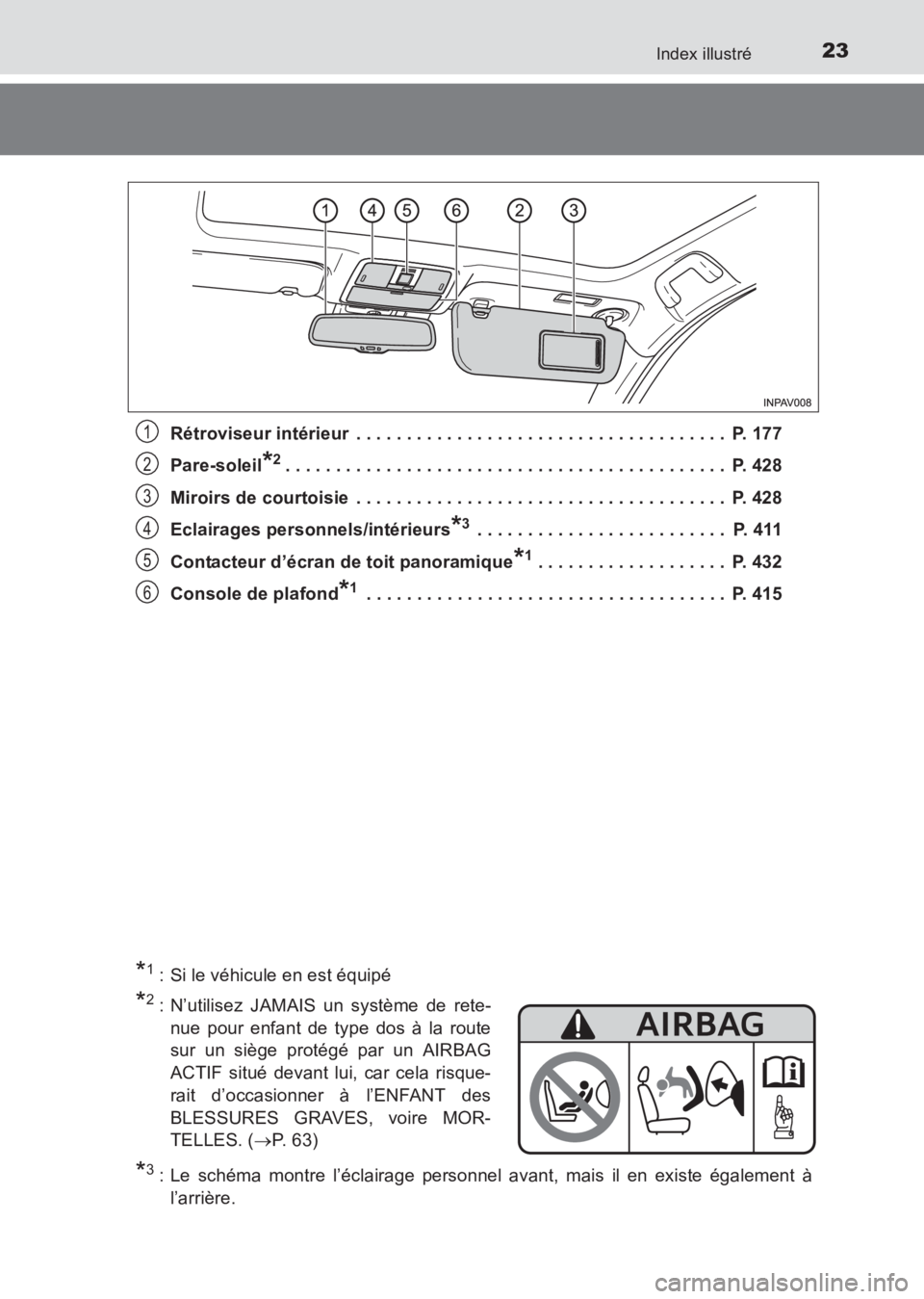 TOYOTA AVENSIS 2017 Notices Demploi (in French) 23Index illustré
AVENSIS_OM_OM20C67K_(EK)Rétroviseur intérieur . . . . . . . . . . . . . . . . . . . . . . . . . . . . . . . . . . . . . P. 177
Pare-soleil
*2. . . . . . . . . . . . . . . . . . . TOYOTA AVENSIS 2017 Notices Demploi (in French) 23Index illustré
AVENSIS_OM_OM20C67K_(EK)Rétroviseur intérieur . . . . . . . . . . . . . . . . . . . . . . . . . . . . . . . . . . . . . P. 177
Pare-soleil
*2. . . . . . . . . . . . . . . . . . .