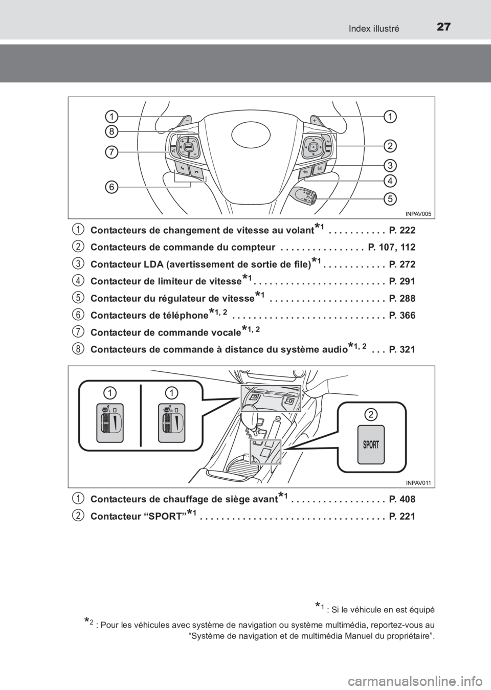 TOYOTA AVENSIS 2017  Notices Demploi (in French) 27Index illustré
AVENSIS_OM_OM20C67K_(EK)Contacteurs de changement de vitesse au volant
*1 . . . . . . . . . . .  P. 222
Contacteurs de commande du compteur  . . . . . . . . . . . . . . . .  P. 107, 