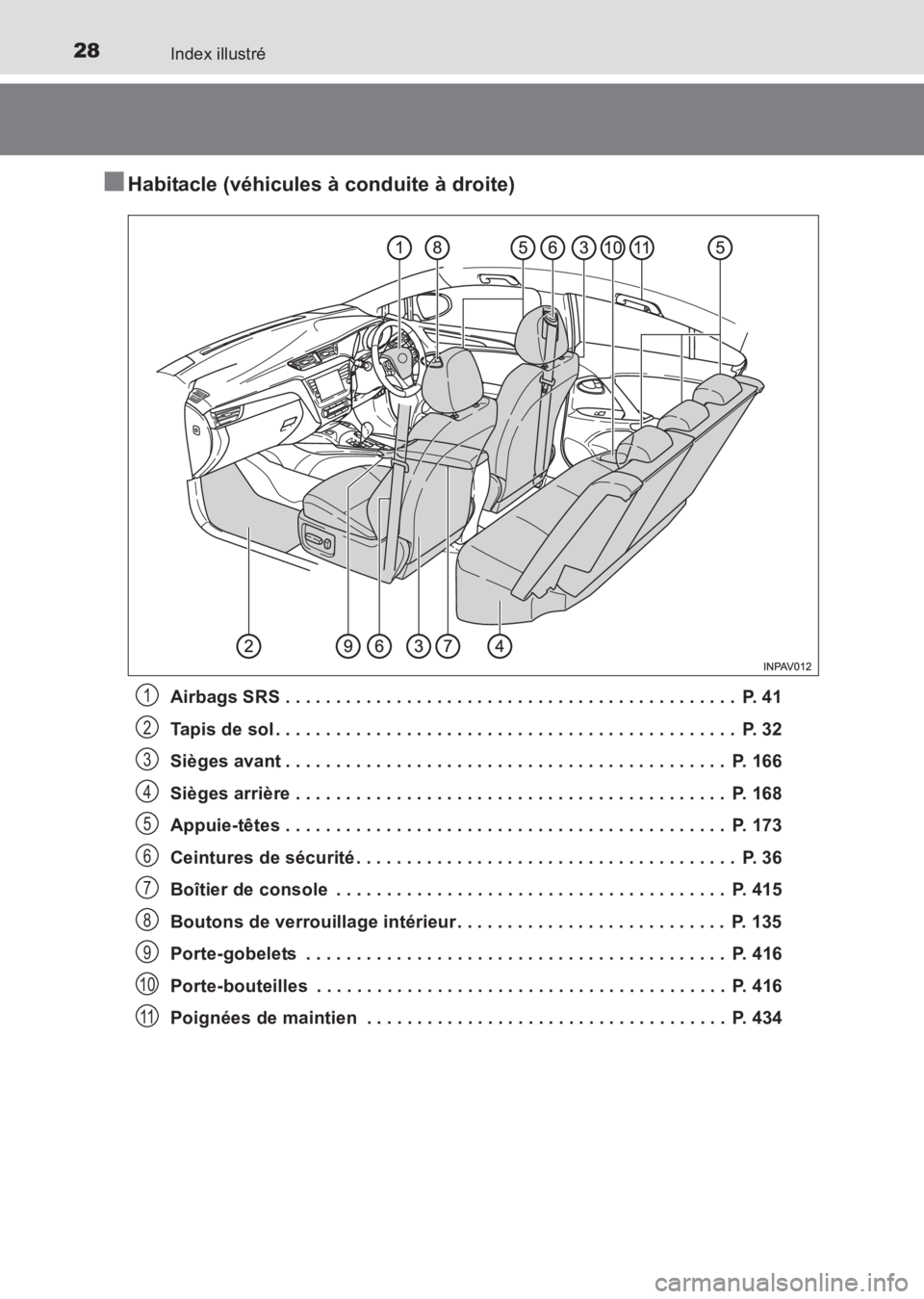 TOYOTA AVENSIS 2017 Notices Demploi (in French) 28Index illustré
AVENSIS_OM_OM20C67K_(EK)
■Habitacle (véhicules à conduite à droite)
Airbags SRS . . . . . . . . . . . . . . . . . . . . . . . . . . . . . . . . . . . . . . . . . . . . . P. 41
TOYOTA AVENSIS 2017 Notices Demploi (in French) 28Index illustré
AVENSIS_OM_OM20C67K_(EK)
■Habitacle (véhicules à conduite à droite)
Airbags SRS . . . . . . . . . . . . . . . . . . . . . . . . . . . . . . . . . . . . . . . . . . . . . P. 41