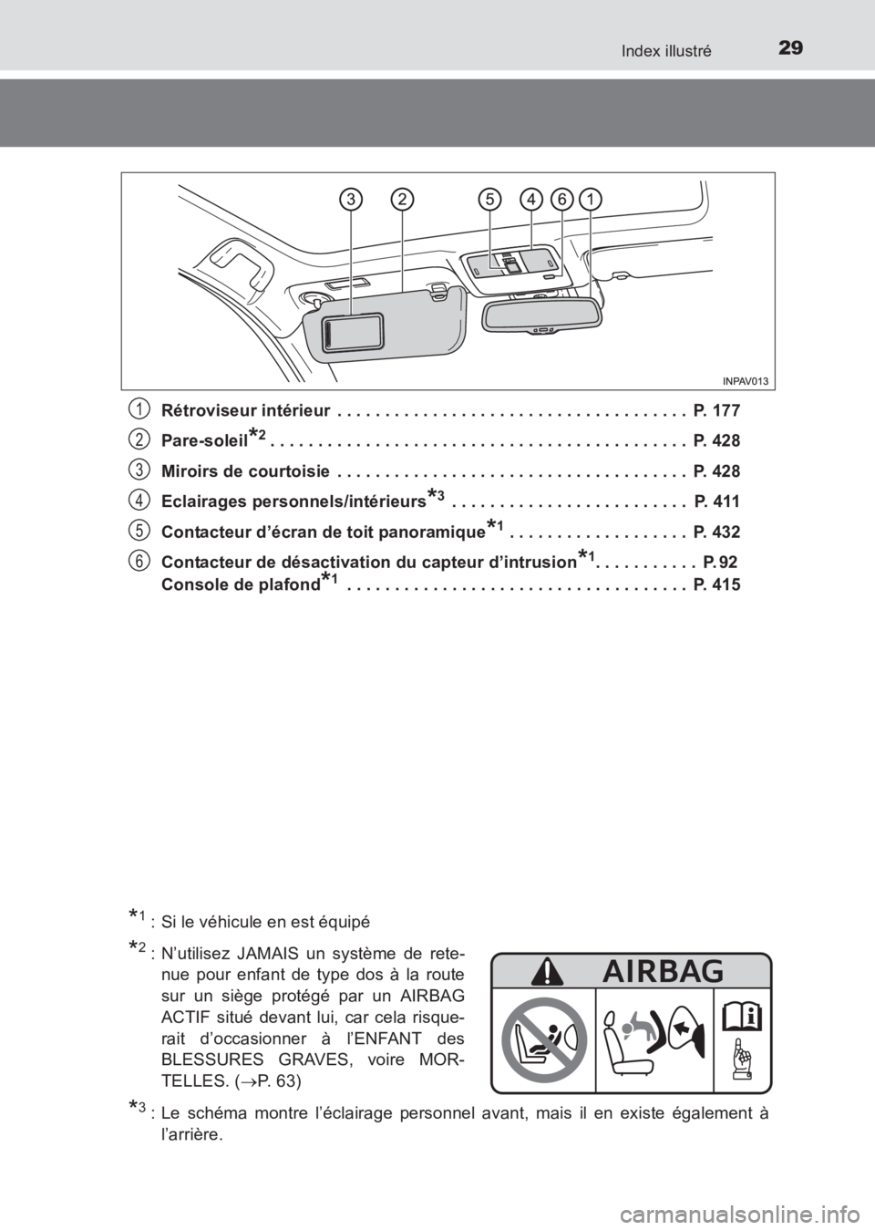 TOYOTA AVENSIS 2017 Notices Demploi (in French) 29Index illustré
AVENSIS_OM_OM20C67K_(EK)Rétroviseur intérieur . . . . . . . . . . . . . . . . . . . . . . . . . . . . . . . . . . . . . P. 177
Pare-soleil
*2. . . . . . . . . . . . . . . . . . . TOYOTA AVENSIS 2017 Notices Demploi (in French) 29Index illustré
AVENSIS_OM_OM20C67K_(EK)Rétroviseur intérieur . . . . . . . . . . . . . . . . . . . . . . . . . . . . . . . . . . . . . P. 177
Pare-soleil
*2. . . . . . . . . . . . . . . . . . .