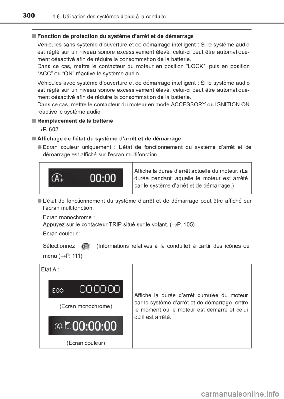 TOYOTA AVENSIS 2017 Notices Demploi (in French) 3004-6. Utilisation des systèmes d’aide à la conduite
AVENSIS_OM_OM20C67K_(EK)
■Fonction de protection du système d’arrêt et de démarrage
Véhicules sans système d’ouverture et de démar TOYOTA AVENSIS 2017 Notices Demploi (in French) 3004-6. Utilisation des systèmes d’aide à la conduite
AVENSIS_OM_OM20C67K_(EK)
■Fonction de protection du système d’arrêt et de démarrage
Véhicules sans système d’ouverture et de démar