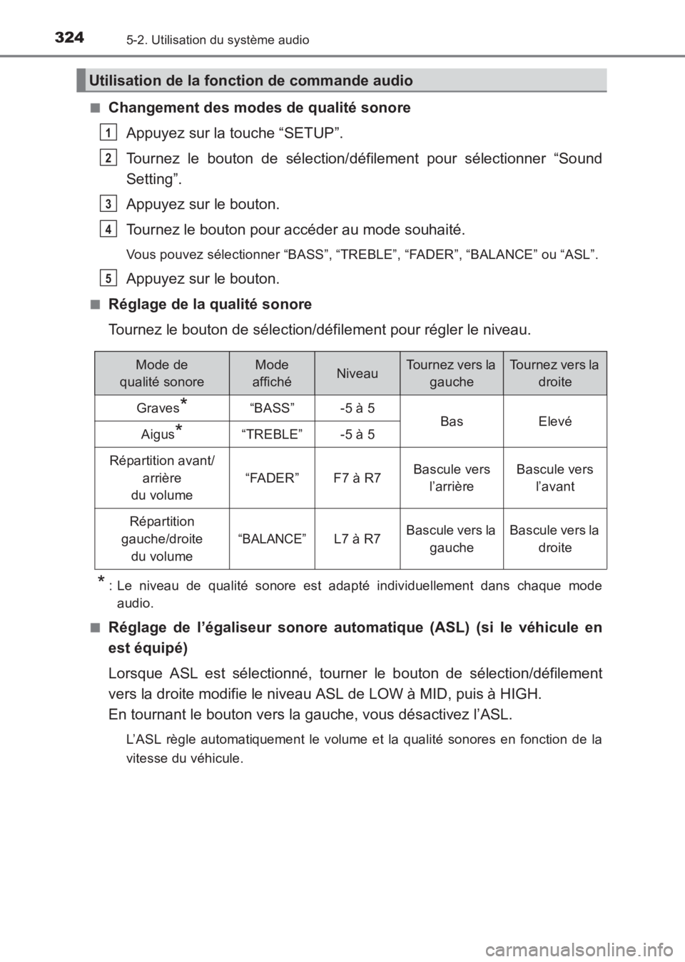 TOYOTA AVENSIS 2017 Notices Demploi (in French) 3245-2. Utilisation du système audio
AVENSIS_OM_OM20C67K_(EK)■
Changement des modes de qualité sonore
Appuyez sur la touche “SETUP”.
Tournez le bouton de sélection/défilement pour sélection TOYOTA AVENSIS 2017 Notices Demploi (in French) 3245-2. Utilisation du système audio
AVENSIS_OM_OM20C67K_(EK)■
Changement des modes de qualité sonore
Appuyez sur la touche “SETUP”.
Tournez le bouton de sélection/défilement pour sélection