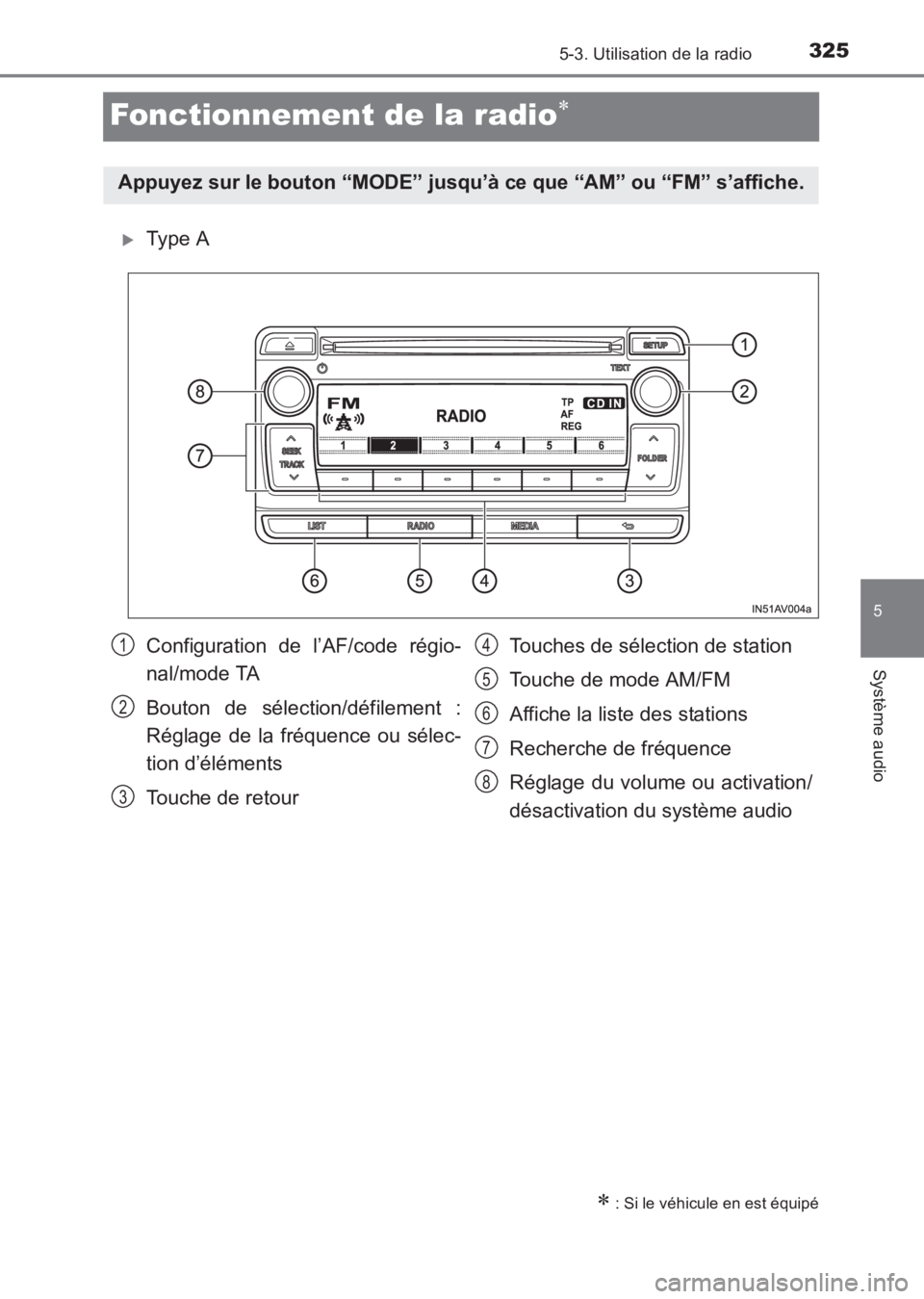 TOYOTA AVENSIS 2017  Notices Demploi (in French) 325
5
5-3. Utilisation de la radio
Système audio
AVENSIS_OM_OM20C67K_(EK)
Fonctionnement de la radio∗
�XType A
∗ : Si le véhicule en est équipé
Appuyez sur le bouton “MODE” jusqu’à ce q