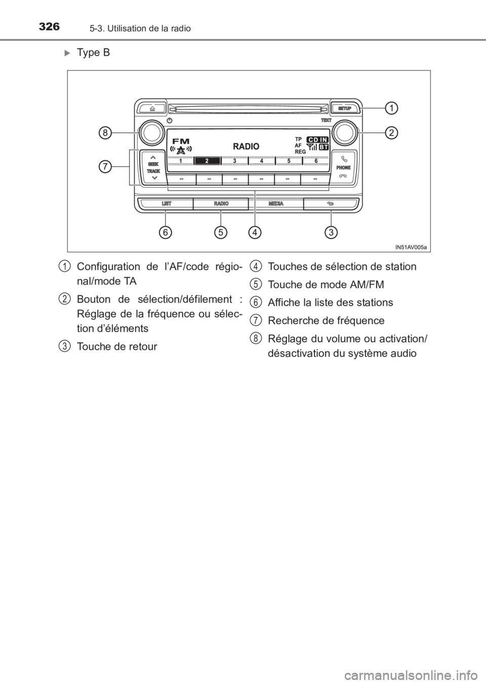 TOYOTA AVENSIS 2017  Notices Demploi (in French) 3265-3. Utilisation de la radio
AVENSIS_OM_OM20C67K_(EK)
�XType B
Configuration de l’AF/code régio-
nal/mode TA
Bouton de sélection/défilement :
Réglage de la fréquence ou sélec-
tion d’él