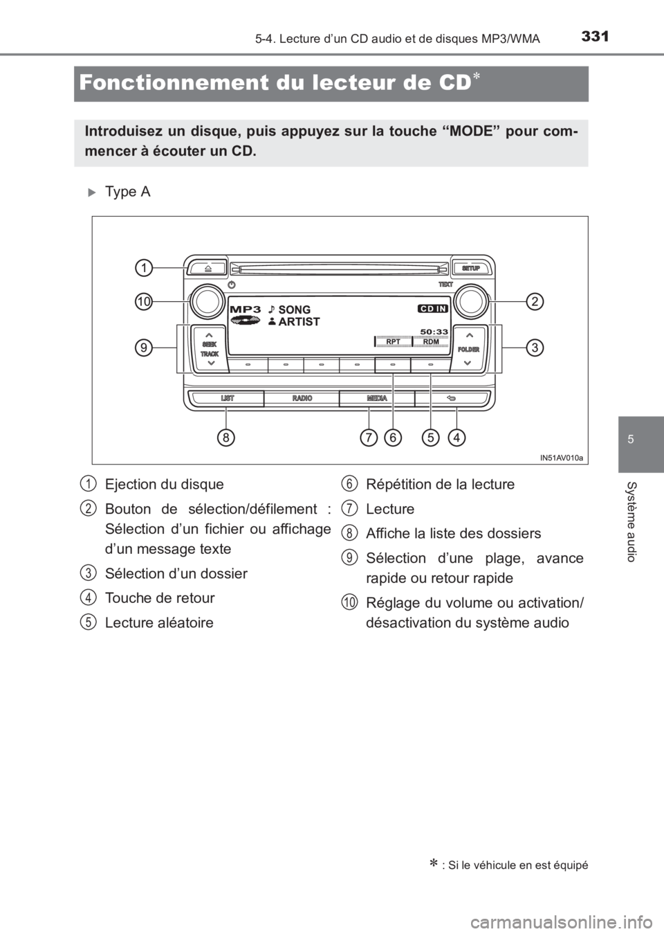 TOYOTA AVENSIS 2017  Notices Demploi (in French) 331
5
5-4. Lecture d’un CD audio et de disques MP3/WMA
Système audio
AVENSIS_OM_OM20C67K_(EK)
Fonctionnement du lecteur de CD∗
�XType A
∗ : Si le véhicule en est équipé
Introduisez un disque