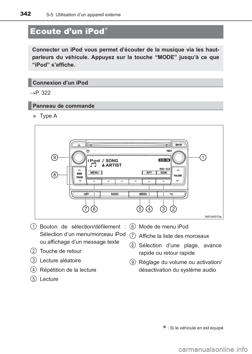 TOYOTA AVENSIS 2017  Notices Demploi (in French) 3425-5. Utilisation d’un appareil externe
AVENSIS_OM_OM20C67K_(EK)
Ecoute d’un iPod∗
→P. 322
�XType A
∗ : Si le véhicule en est équipé
Connecter un iPod vous permet d’écout er de la mu