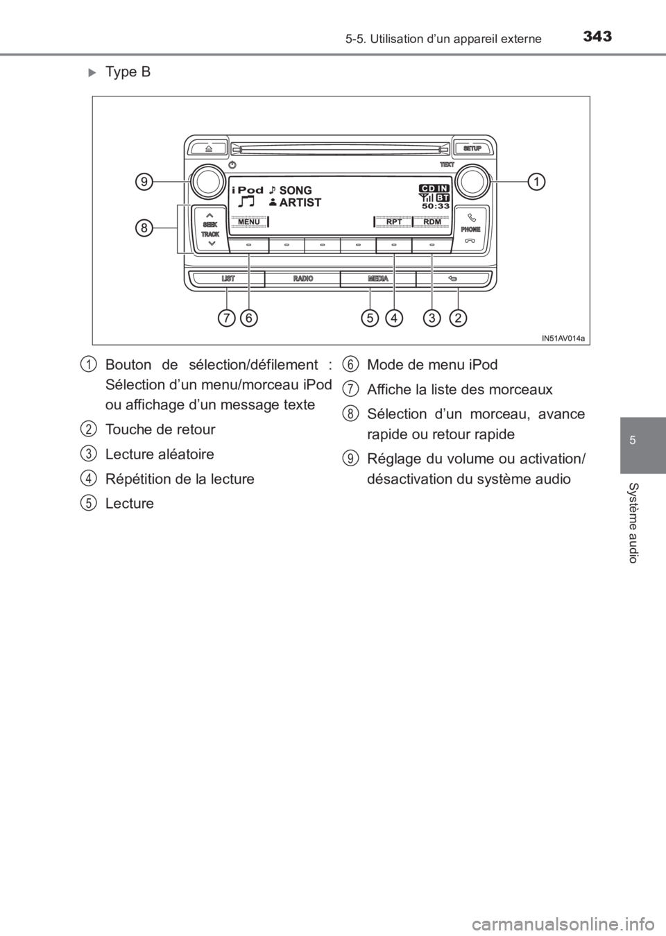 TOYOTA AVENSIS 2017  Notices Demploi (in French) 3435-5. Utilisation d’un appareil externe
5
Système audio
AVENSIS_OM_OM20C67K_(EK)
�XType B
Bouton de sélection/défilement :
Sélection d’un menu/morceau iPod
ou affichage d’un message texte
