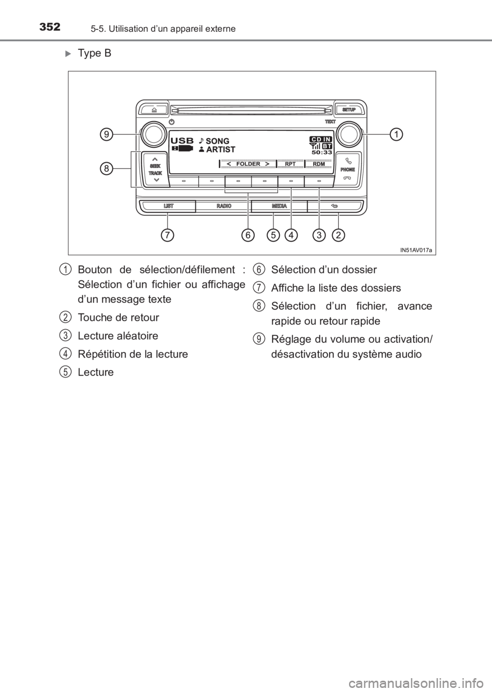TOYOTA AVENSIS 2017  Notices Demploi (in French) 3525-5. Utilisation d’un appareil externe
AVENSIS_OM_OM20C67K_(EK)
�XType B
Bouton de sélection/défilement :
Sélection d’un fichier ou affichage
d’un message texte
Touche de retour
Lecture al