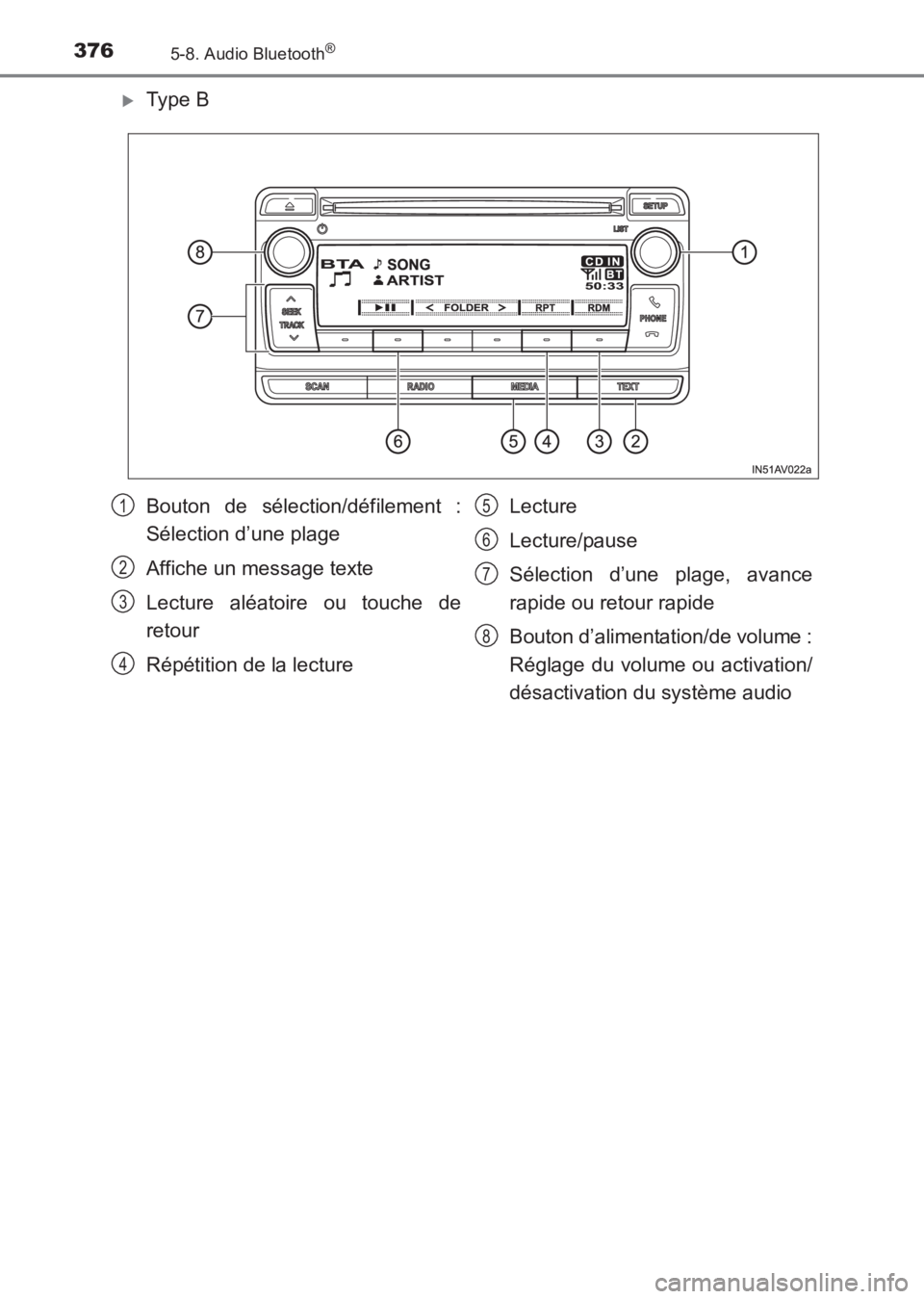 TOYOTA AVENSIS 2017  Notices Demploi (in French) 3765-8. Audio Bluetooth®
AVENSIS_OM_OM20C67K_(EK)
�XType B
Bouton de sélection/défilement :
Sélection d’une plage
Affiche un message texte
Lecture aléatoire ou touche de
retour
Répétition de 