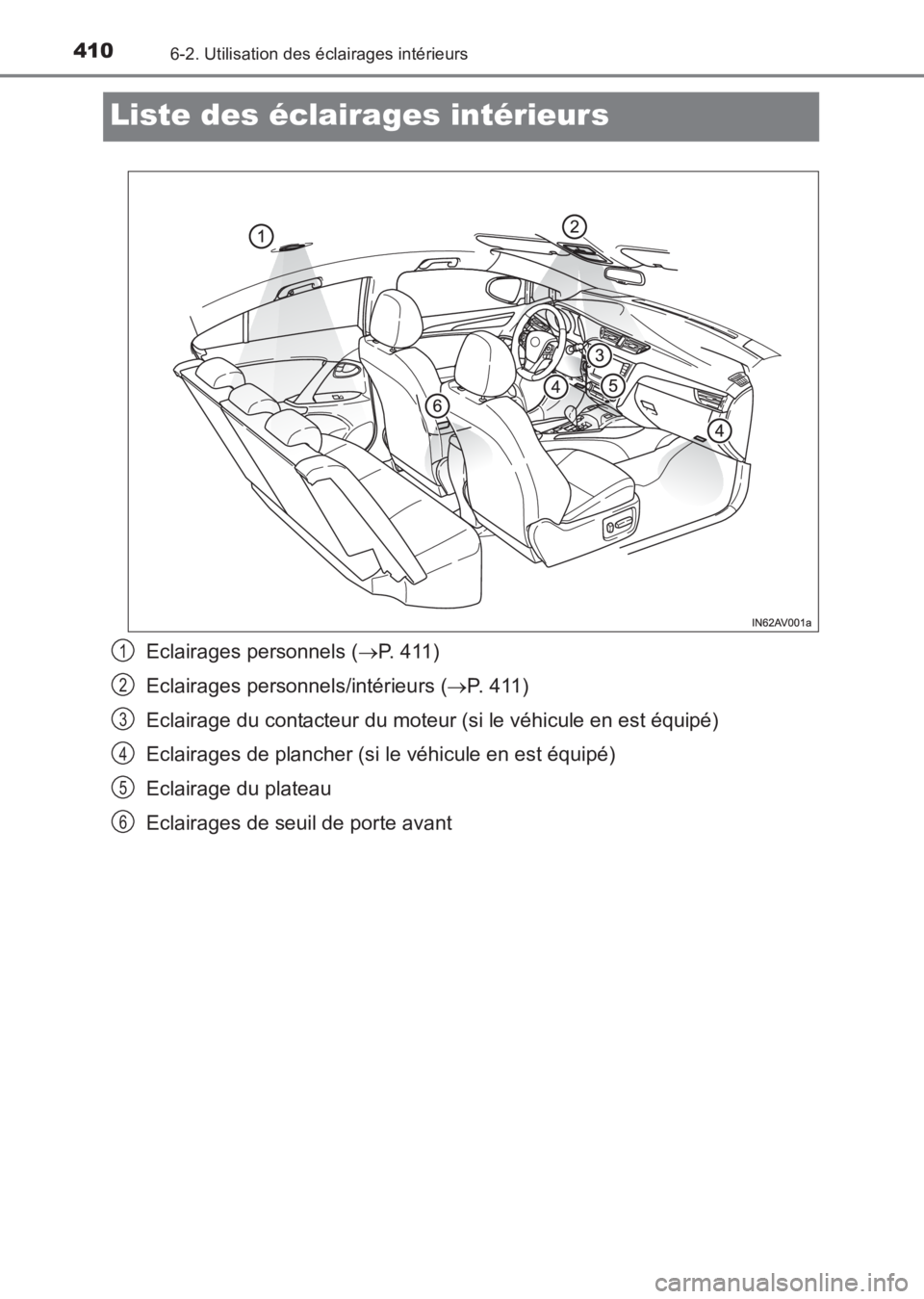TOYOTA AVENSIS 2017 Notices Demploi (in French) 4106-2. Utilisation des éclairages intérieurs
AVENSIS_OM_OM20C67K_(EK)
Liste des éclairages intérieurs
Eclairages personnels ( →P. 411)
Eclairages personnels/intérieurs ( →P. 411)
Eclairage d TOYOTA AVENSIS 2017 Notices Demploi (in French) 4106-2. Utilisation des éclairages intérieurs
AVENSIS_OM_OM20C67K_(EK)
Liste des éclairages intérieurs
Eclairages personnels ( →P. 411)
Eclairages personnels/intérieurs ( →P. 411)
Eclairage d