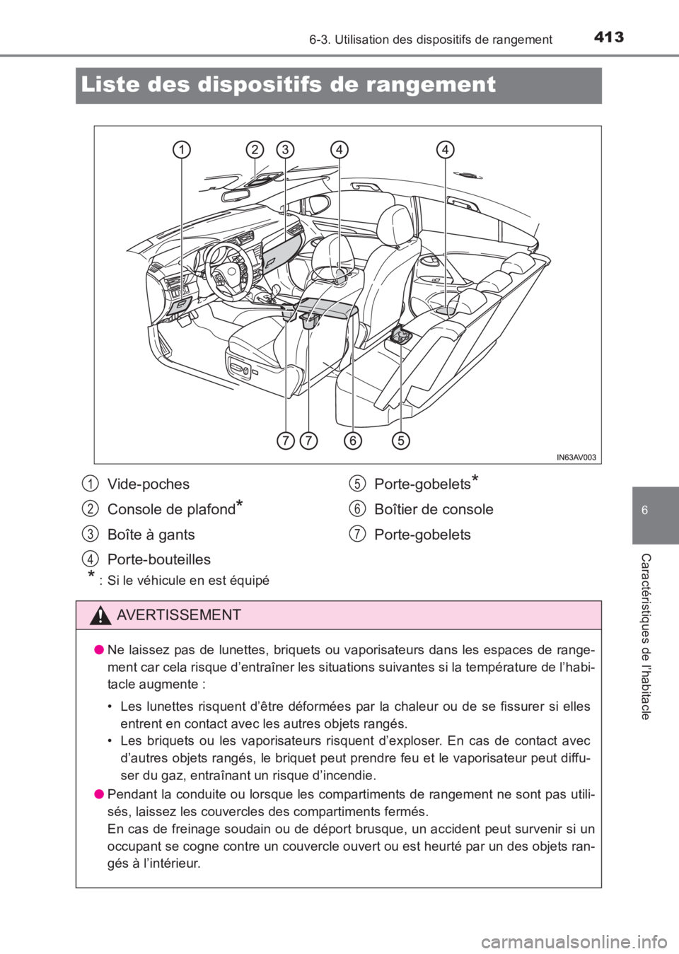 TOYOTA AVENSIS 2017  Notices Demploi (in French) 4136-3. Utilisation des dispositifs de rangement
AVENSIS_OM_OM20C67K_(EK)
6
Caractéristiques de l’habitacle
Liste des dispositifs de rangement
* : Si le véhicule en est équipé
Vide-poches
Consol