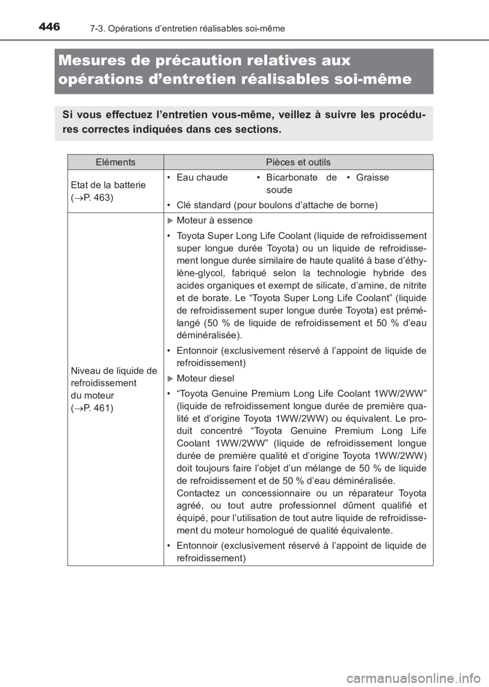 TOYOTA AVENSIS 2017  Notices Demploi (in French) 4467-3. Opérations d’entretien réalisables soi-même
AVENSIS_OM_OM20C67K_(EK)
Mesures de précaution relatives aux 
opérations d’entretien réalisables soi-même
Si vous effectuez l’entretien