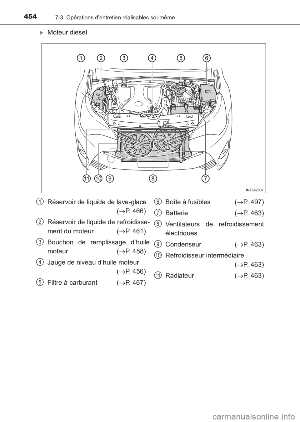 TOYOTA AVENSIS 2017  Notices Demploi (in French) 4547-3. Opérations d’entretien réalisables soi-même
AVENSIS_OM_OM20C67K_(EK)
�XMoteur diesel
Réservoir de liquide de lave-glace(→ P. 466)
Réservoir de liquide de refroidisse-
ment du moteur  