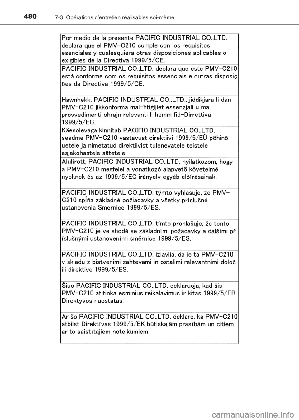 TOYOTA AVENSIS 2017  Notices Demploi (in French) 4807-3. Opérations d’entretien réalisables soi-même
AVENSIS_OM_OM20C67K_(EK)
AVENSIS_OM_OM20C67K_(EK).book  Page 480  Wednesday, June 15, 2016  10:33 AM 