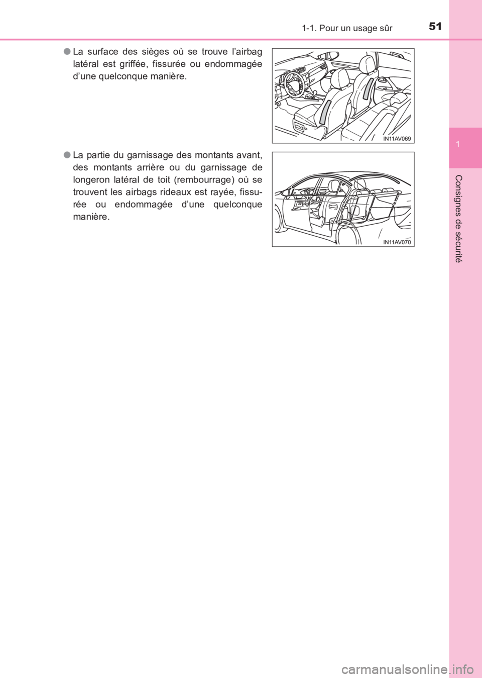 TOYOTA AVENSIS 2017 Notices Demploi (in French) 511-1. Pour un usage sûr
1
AVENSIS_OM_OM20C67K_(EK)
Consignes de sécurité
●La surface des sièges où se trouve l’airbag
latéral est griffée, fissurée ou endommagée
d’une quelconque mani TOYOTA AVENSIS 2017 Notices Demploi (in French) 511-1. Pour un usage sûr
1
AVENSIS_OM_OM20C67K_(EK)
Consignes de sécurité
●La surface des sièges où se trouve l’airbag
latéral est griffée, fissurée ou endommagée
d’une quelconque mani