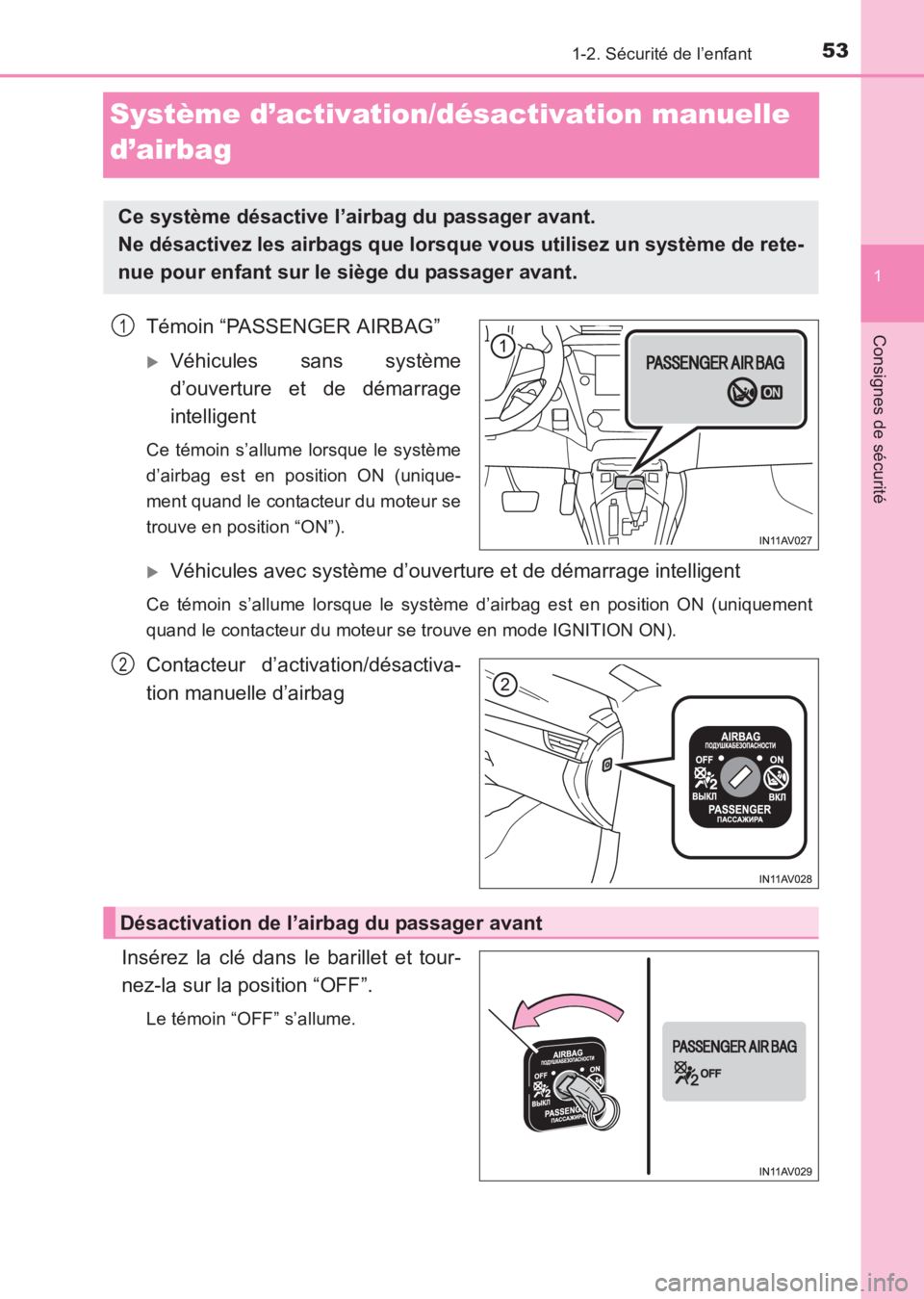 TOYOTA AVENSIS 2017  Notices Demploi (in French) 53
1
1-2. Sécurité de l’enfant
AVENSIS_OM_OM20C67K_(EK)
Consignes de sécurité
Système d’activation/désactivation manuelle 
d’airbag
Témoin “PASSENGER AIRBAG”
�XVéhicules sans systèm