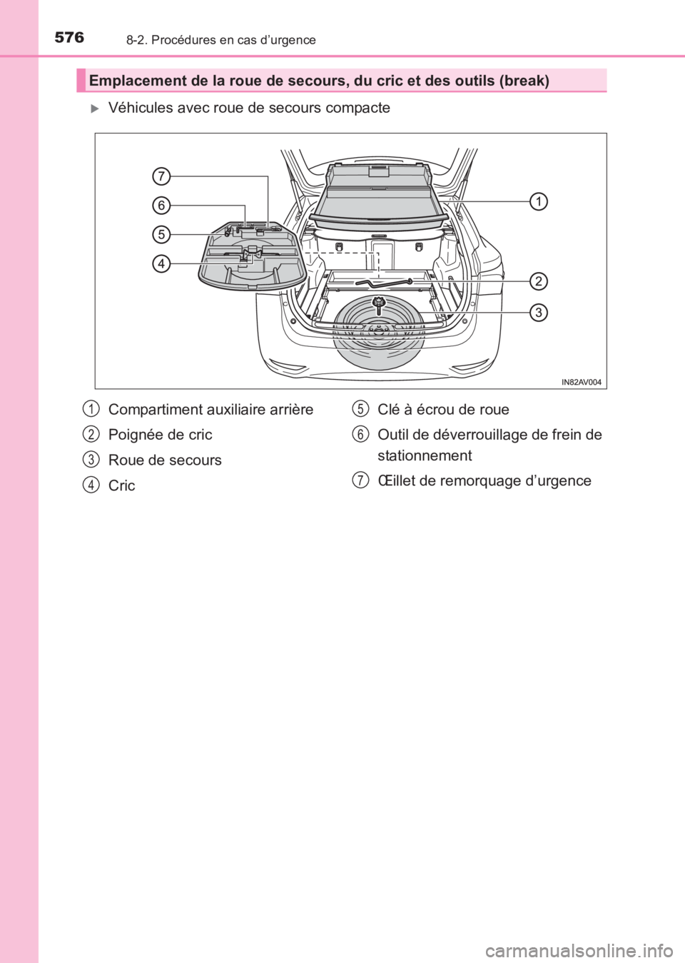 TOYOTA AVENSIS 2017  Notices Demploi (in French) 5768-2. Procédures en cas d’urgence
AVENSIS_OM_OM20C67K_(EK)
�XVéhicules avec roue de secours compacte
Emplacement de la roue de secours, du cric et des outils (break)
Compartiment auxiliaire arri