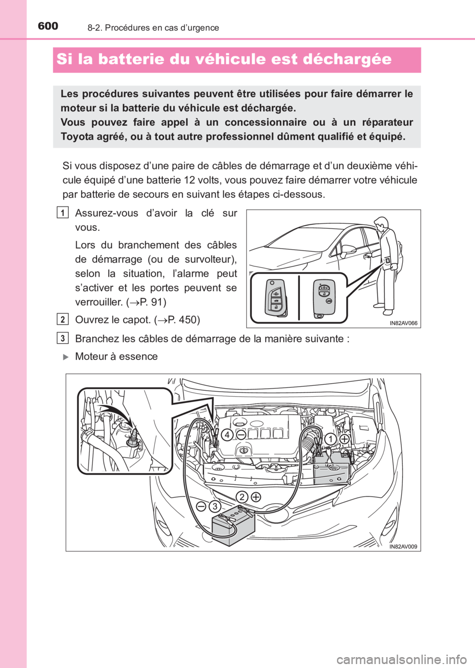 TOYOTA AVENSIS 2017  Notices Demploi (in French) 6008-2. Procédures en cas d’urgence
AVENSIS_OM_OM20C67K_(EK)
Si la batterie du véhicule est déchargée
Si vous disposez d’une paire de câbles de démarrage et d’un deuxième véhi-
cule équ
