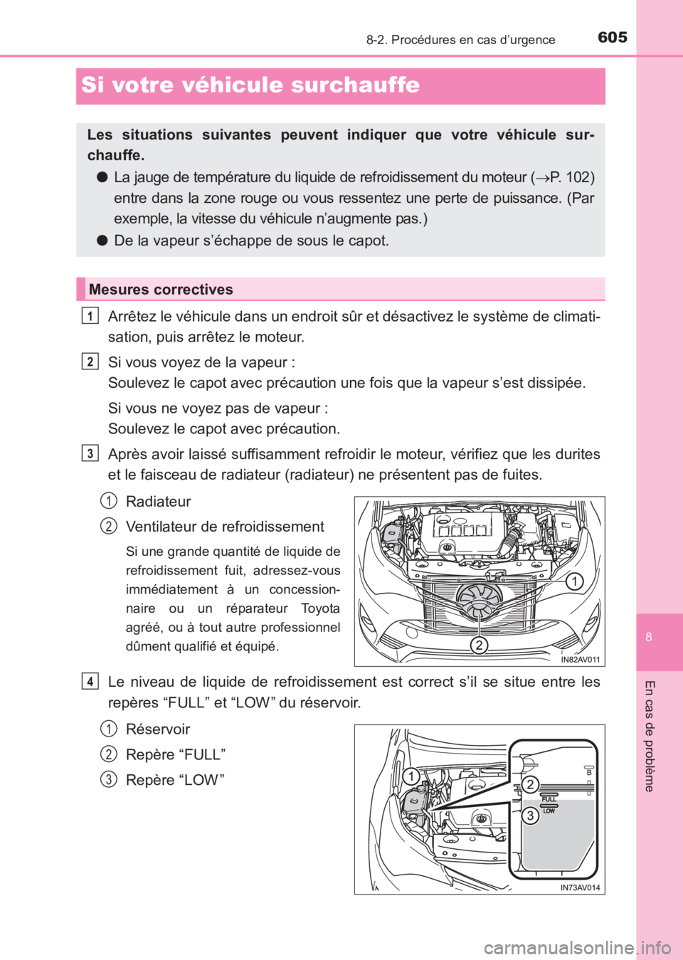 TOYOTA AVENSIS 2017  Notices Demploi (in French) 6058-2. Procédures en cas d’urgence
AVENSIS_OM_OM20C67K_(EK)
8
En cas de problème
Si votre véhicule surchauffe
Arrêtez le véhicule dans un endroit sûr et désactivez le système de climati-
sa