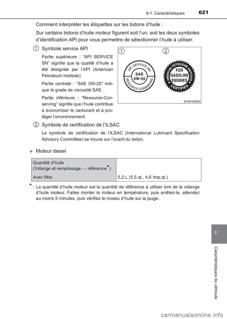 TOYOTA AVENSIS 2017 Notices Demploi (in French) 6219-1. Caractéristiques
AVENSIS_OM_OM20C67K_(EK)
9
Caractéristiques du véhicule
Comment interpréter les étiquettes sur les bidons d’huile :
Sur certains bidons d’huile moteur figurent soit l TOYOTA AVENSIS 2017 Notices Demploi (in French) 6219-1. Caractéristiques
AVENSIS_OM_OM20C67K_(EK)
9
Caractéristiques du véhicule
Comment interpréter les étiquettes sur les bidons d’huile :
Sur certains bidons d’huile moteur figurent soit l