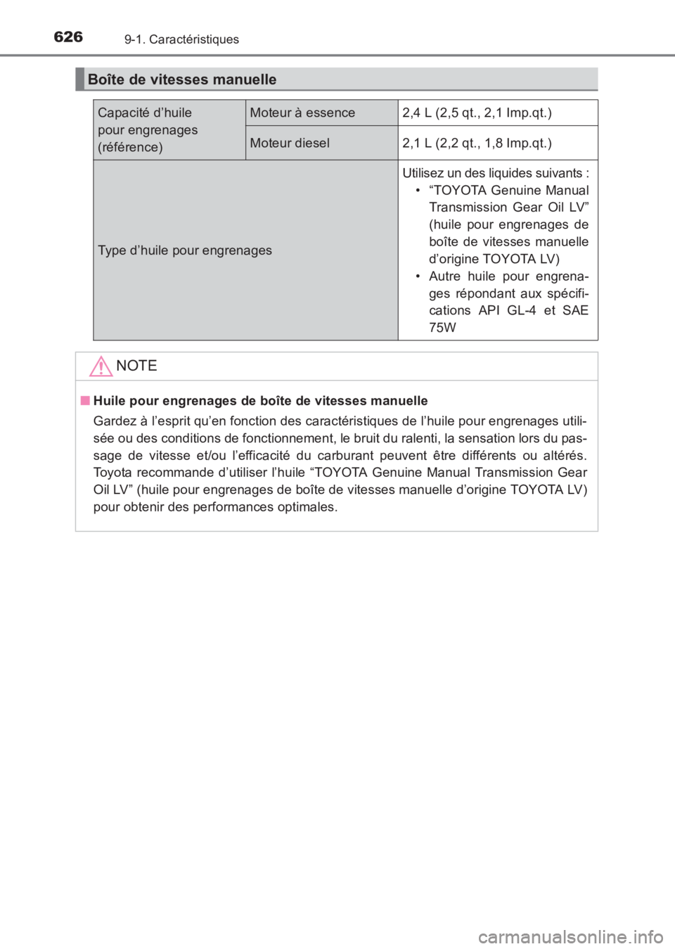 TOYOTA AVENSIS 2017  Notices Demploi (in French) 6269-1. Caractéristiques
AVENSIS_OM_OM20C67K_(EK)
Boîte de vitesses manuelle
Capacité d’huile 
pour engrenages 
(référence)Moteur à essence2,4 L (2,5 qt., 2,1 Imp.qt.)
Moteur diesel2,1 L (2,2 