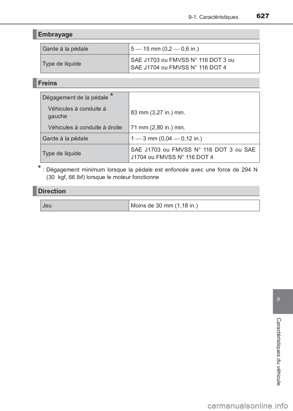 TOYOTA AVENSIS 2017  Notices Demploi (in French) 6279-1. Caractéristiques
AVENSIS_OM_OM20C67K_(EK)
9
Caractéristiques du véhicule
* : Dégagement minimum lorsque la pédale est enfoncée avec une force de 294 N(30  kgf, 66 lbf) lorsque le moteur 