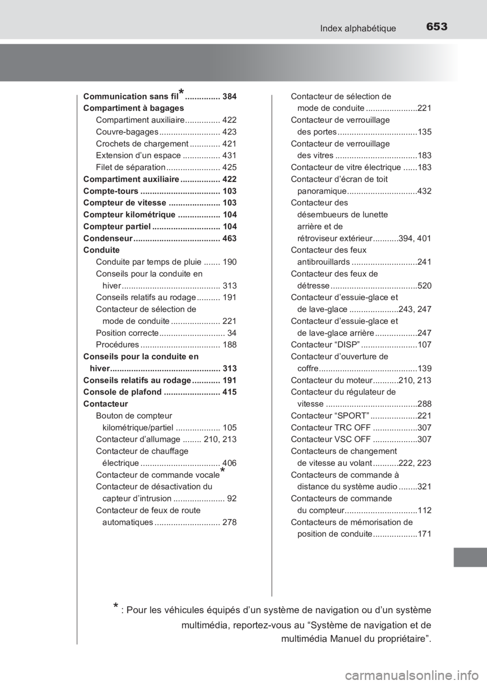 TOYOTA AVENSIS 2017 Notices Demploi (in French) 653Index alphabétique
AVENSIS_OM_OM20C67K_(EK)
Communication sans fil*............... 384
Compartiment à bagages
Compartiment auxiliaire............... 422
Couvre-bagages .......................... TOYOTA AVENSIS 2017 Notices Demploi (in French) 653Index alphabétique
AVENSIS_OM_OM20C67K_(EK)
Communication sans fil*............... 384
Compartiment à bagages
Compartiment auxiliaire............... 422
Couvre-bagages ..........................