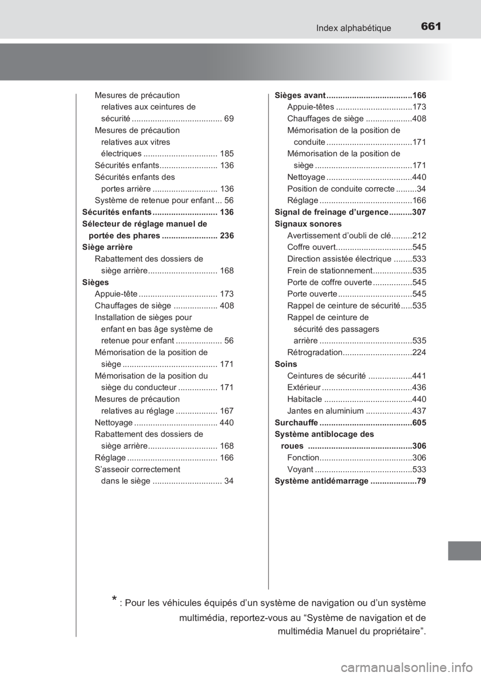 TOYOTA AVENSIS 2017 Notices Demploi (in French) 661Index alphabétique
AVENSIS_OM_OM20C67K_(EK)
Mesures de précaution relatives aux ceintures de
sécurité ....................................... 69
Mesures de précaution
relatives aux vitres
TOYOTA AVENSIS 2017 Notices Demploi (in French) 661Index alphabétique
AVENSIS_OM_OM20C67K_(EK)
Mesures de précaution relatives aux ceintures de
sécurité ....................................... 69
Mesures de précaution
relatives aux vitres