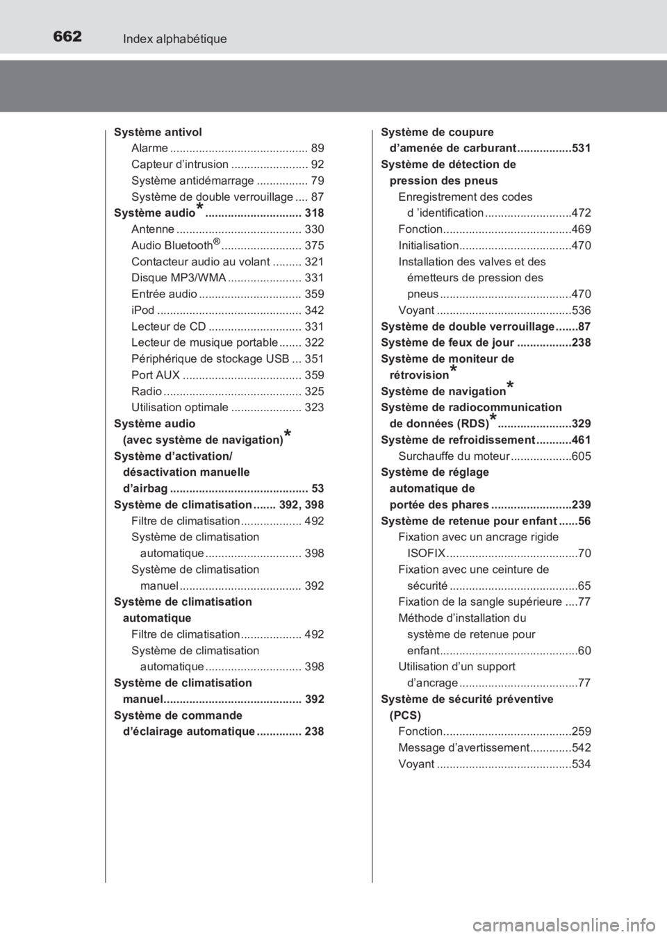 TOYOTA AVENSIS 2017 Notices Demploi (in French) 662Index alphabétique
AVENSIS_OM_OM20C67K_(EK)
Système antivolAlarme ........................................... 89
Capteur d’intrusion ........................ 92
Système antidémarrage ........ TOYOTA AVENSIS 2017 Notices Demploi (in French) 662Index alphabétique
AVENSIS_OM_OM20C67K_(EK)
Système antivolAlarme ........................................... 89
Capteur d’intrusion ........................ 92
Système antidémarrage ........