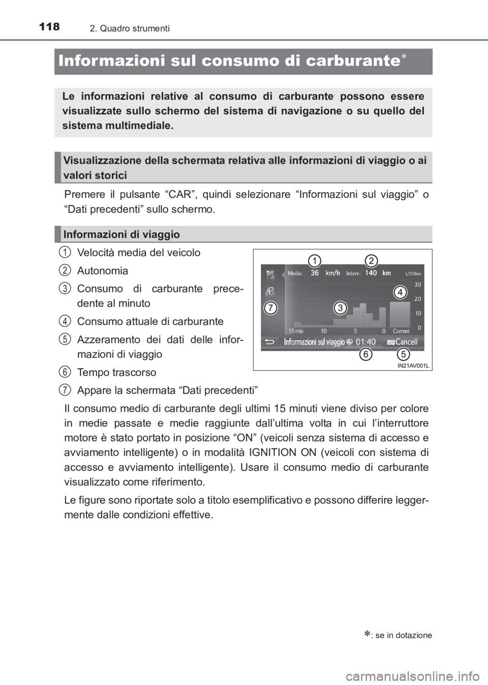 TOYOTA AVENSIS 2017 Manuale duso (in Italian) 1182. Quadro strumenti
AVENSIS_OM_OM20C70L_(EL)
Infor mazioni sul consumo di carburante∗
Premere il pulsante “CAR”, quindi selezionare “Informazioni sul viaggio” o
“Dati precedenti” sull TOYOTA AVENSIS 2017 Manuale duso (in Italian) 1182. Quadro strumenti
AVENSIS_OM_OM20C70L_(EL)
Infor mazioni sul consumo di carburante∗
Premere il pulsante “CAR”, quindi selezionare “Informazioni sul viaggio” o
“Dati precedenti” sull