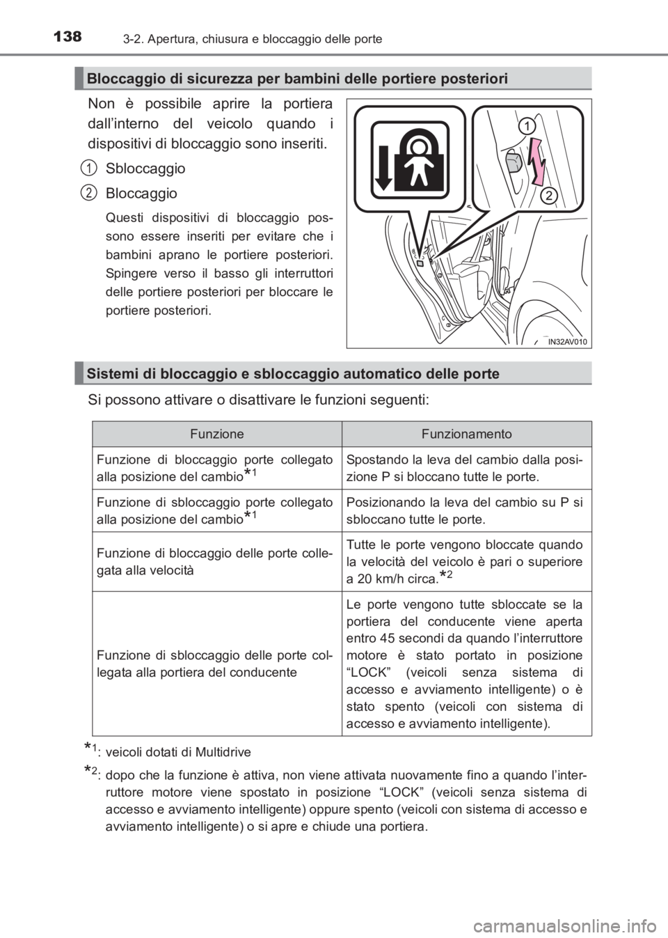 TOYOTA AVENSIS 2017  Manuale duso (in Italian) 1383-2. Apertura, chiusura e bloccaggio delle porte
AVENSIS_OM_OM20C70L_(EL)
Non è possibile aprire la portiera
dall’interno del veicolo quando i
dispositivi di bloccaggio sono inseriti. Sbloccaggi