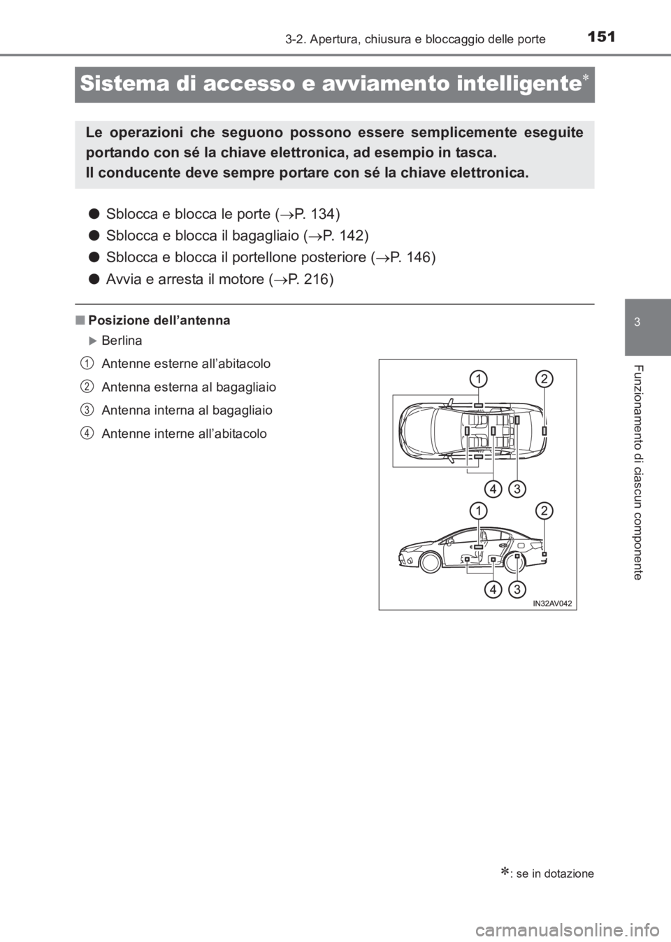 TOYOTA AVENSIS 2017  Manuale duso (in Italian) 151
3
3-2. Apertura, chiusura e bloccaggio delle porte
Funzionamento di ciascun componente
AVENSIS_OM_OM20C70L_(EL)
Sistema di accesso e avviamento intelligente∗
●Sblocca e blocca le porte ( →P.