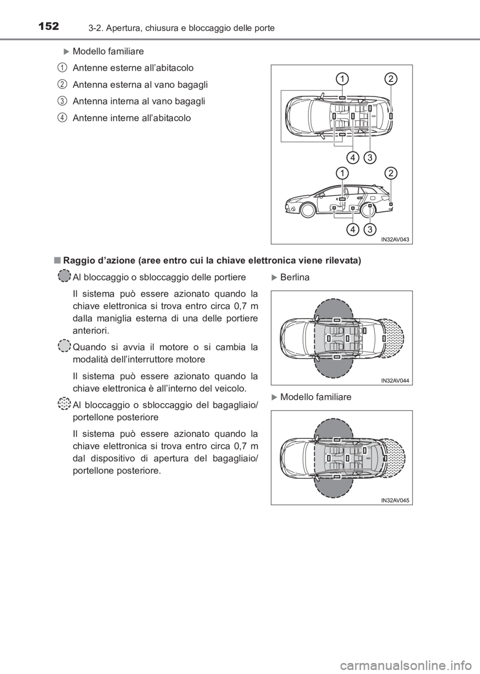 TOYOTA AVENSIS 2017  Manuale duso (in Italian) 1523-2. Apertura, chiusura e bloccaggio delle porte
AVENSIS_OM_OM20C70L_(EL)
�XModello familiare
■ Raggio d’azione (aree entro cui la chiave elettronica viene rilevata)Antenne esterne all’abitac