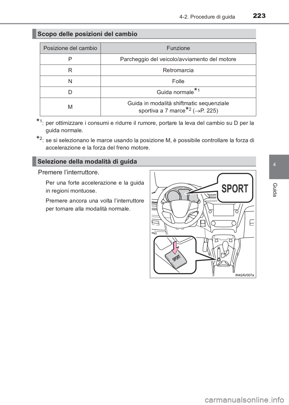 TOYOTA AVENSIS 2017 Manuale duso (in Italian) 2234-2. Procedure di guida
4
Guida
AVENSIS_OM_OM20C70L_(EL)
*1: per ottimizzare i consumi e ridurre il rumore, portare la leva del cambio su D per laguida normale.
*2: se si selezionano le marce usand TOYOTA AVENSIS 2017 Manuale duso (in Italian) 2234-2. Procedure di guida
4
Guida
AVENSIS_OM_OM20C70L_(EL)
*1: per ottimizzare i consumi e ridurre il rumore, portare la leva del cambio su D per laguida normale.
*2: se si selezionano le marce usand