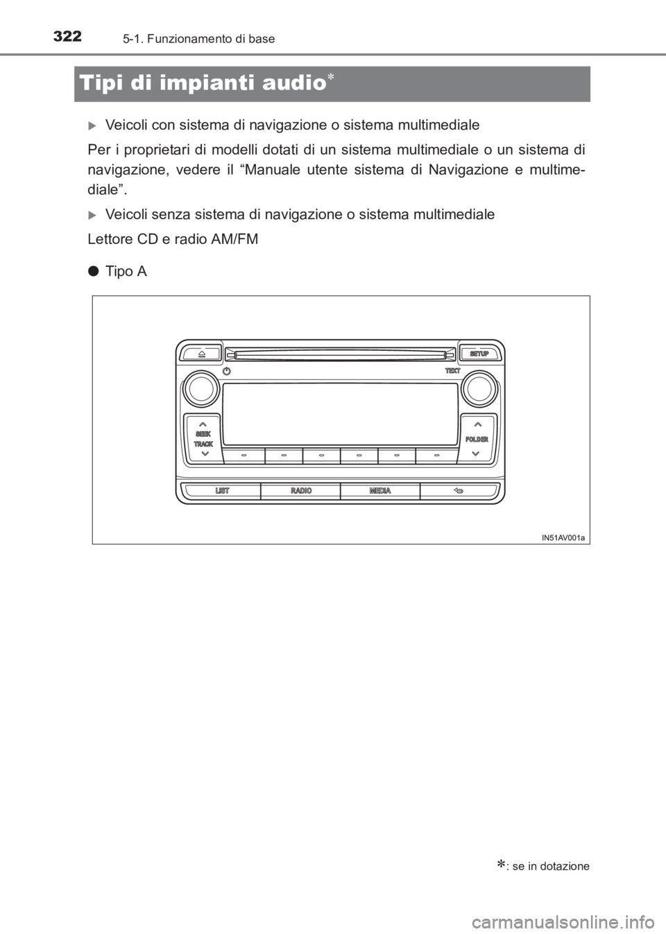 TOYOTA AVENSIS 2017  Manuale duso (in Italian) 3225-1. Funzionamento di base
AVENSIS_OM_OM20C70L_(EL)
Tipi di impianti audio∗
�XVeicoli con sistema di navigazione o sistema multimediale
Per i proprietari di modelli dotati di un sistema multimedi