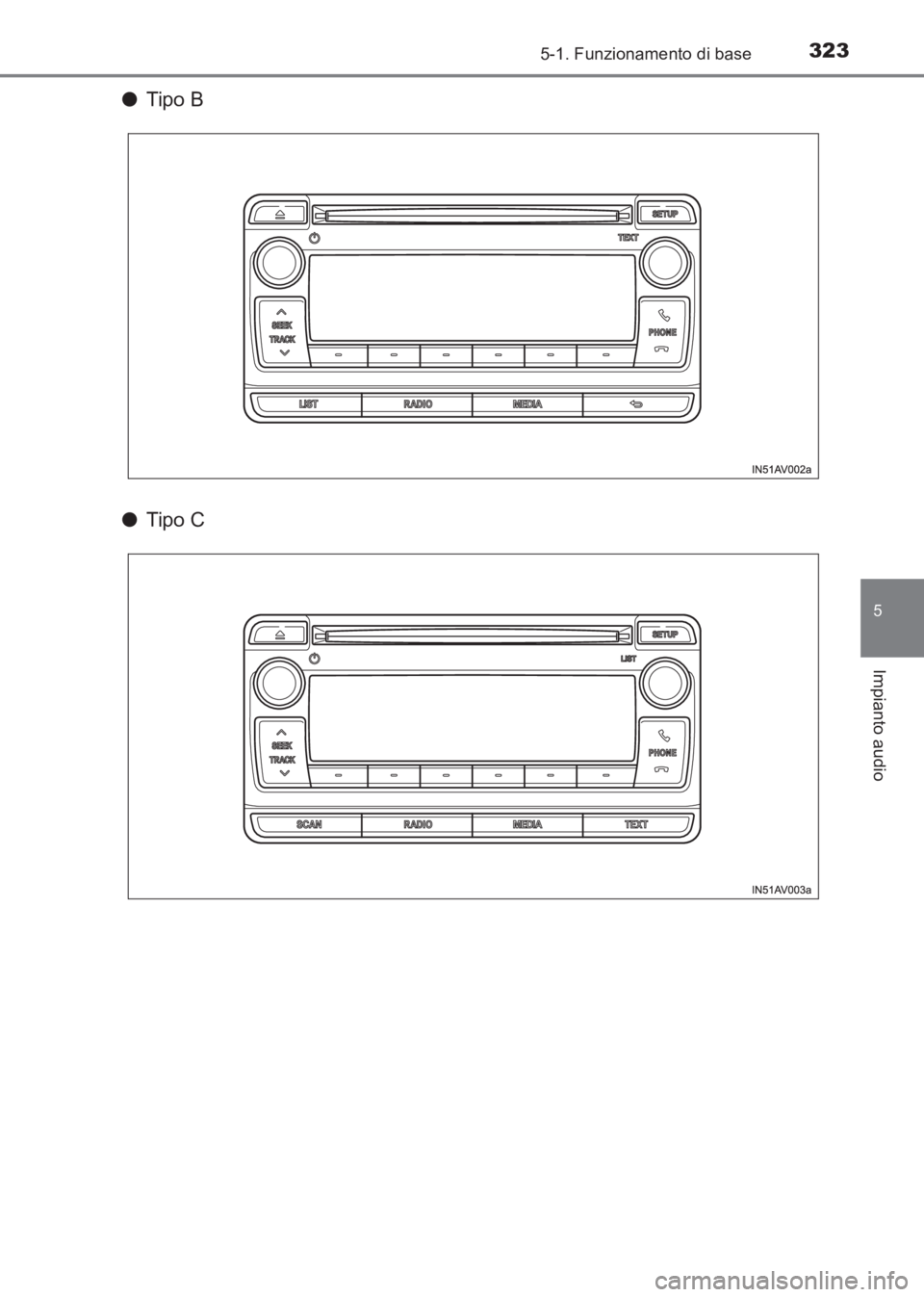 TOYOTA AVENSIS 2017  Manuale duso (in Italian) 3235-1. Funzionamento di base
5
Impianto audio
AVENSIS_OM_OM20C70L_(EL)
●Tipo B
● Tipo C
AVENSIS_OM_OM20C70L_(EL).book  Page 323  Wednesday, June 15, 20 16  2:44 PM 