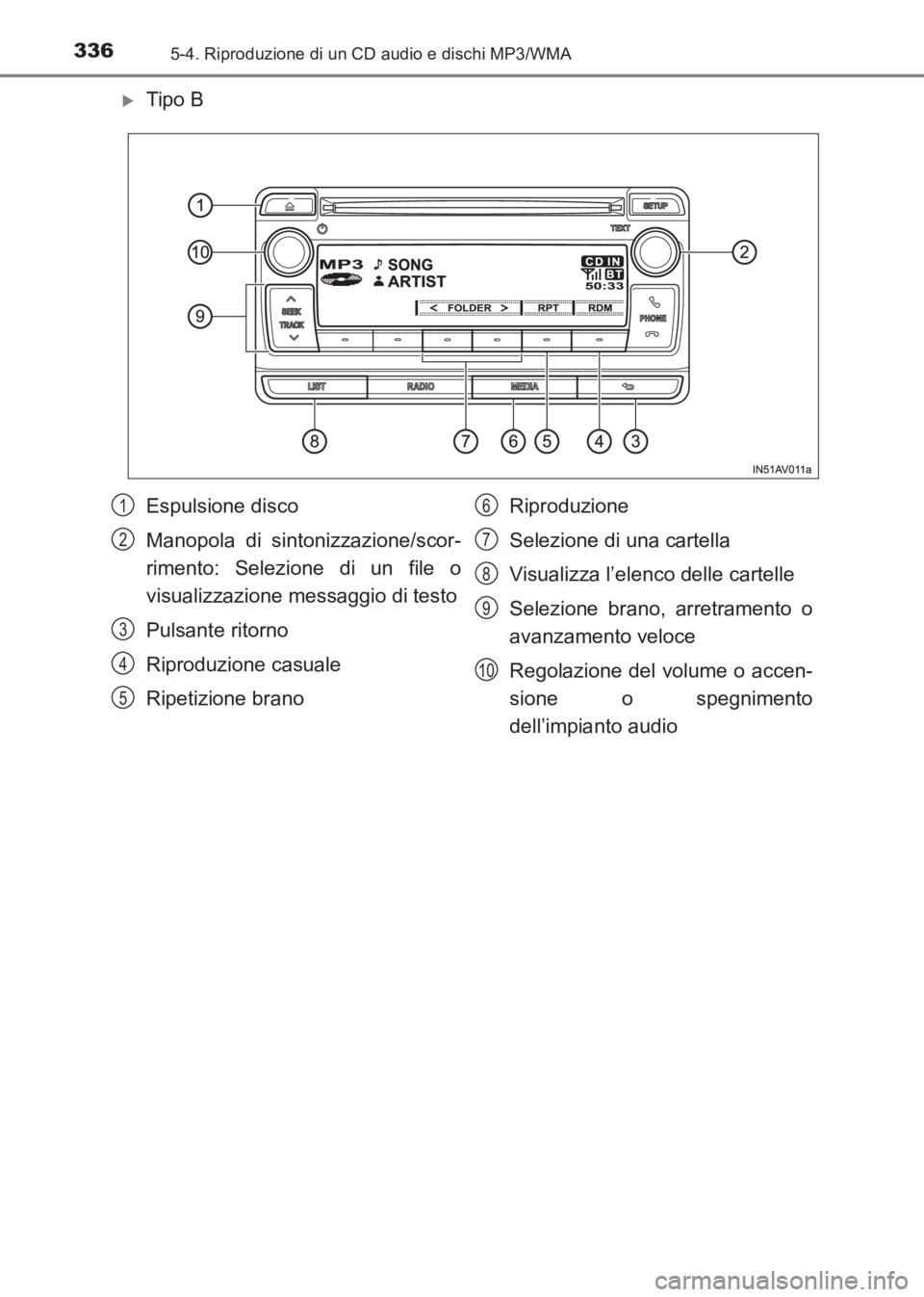 TOYOTA AVENSIS 2017  Manuale duso (in Italian) 3365-4. Riproduzione di un CD audio e dischi MP3/WMA
AVENSIS_OM_OM20C70L_(EL)
�XTipo B
Espulsione disco
Manopola di sintonizzazione/scor-
rimento: Selezione di un file o
visualizzazione messaggio di t