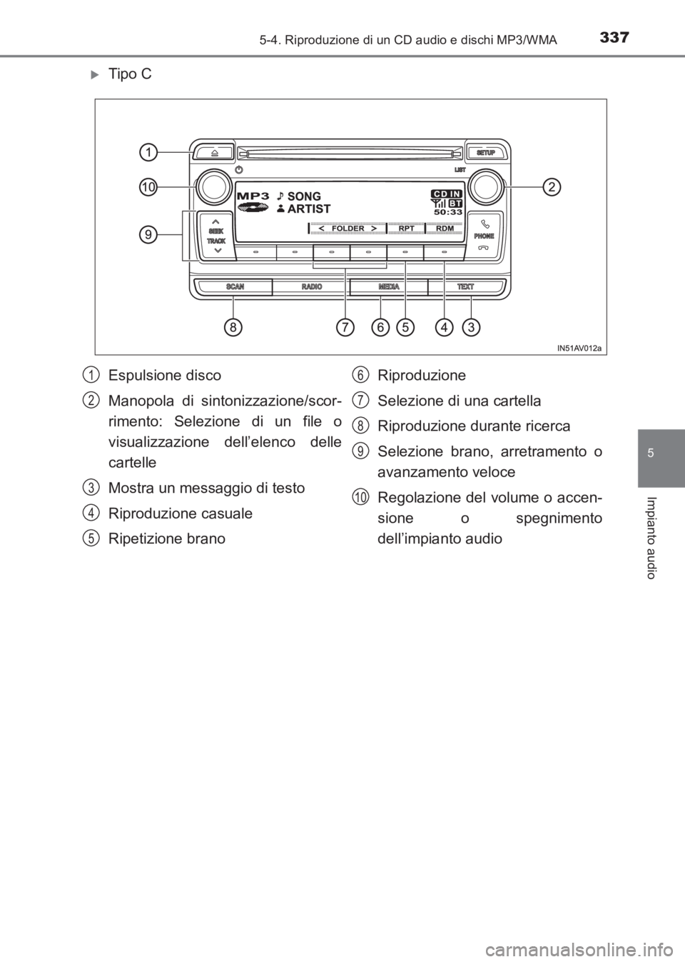 TOYOTA AVENSIS 2017  Manuale duso (in Italian) 3375-4. Riproduzione di un CD audio e dischi MP3/WMA
5
Impianto audio
AVENSIS_OM_OM20C70L_(EL)
�XTipo C
Espulsione disco
Manopola di sintonizzazione/scor-
rimento: Selezione di un file o
visualizzazio