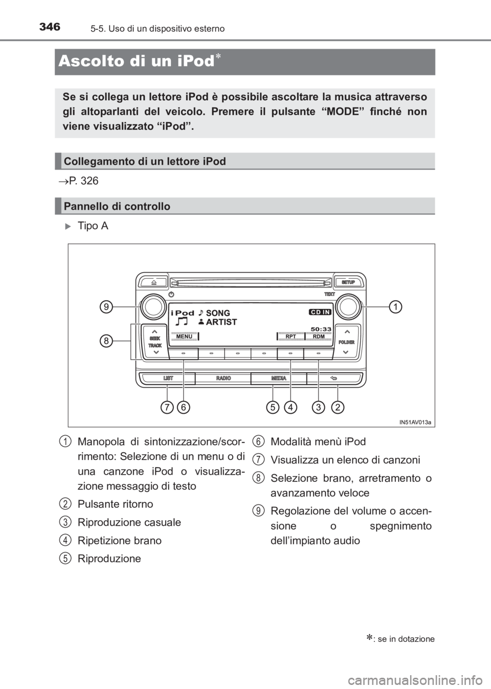 TOYOTA AVENSIS 2017  Manuale duso (in Italian) 3465-5. Uso di un dispositivo esterno
AVENSIS_OM_OM20C70L_(EL)
Ascolto di un iPod∗
→P. 326
�XTipo A
∗: se in dotazione
Se si collega un lettore iPod è possibile ascoltare la musica attraverso
g