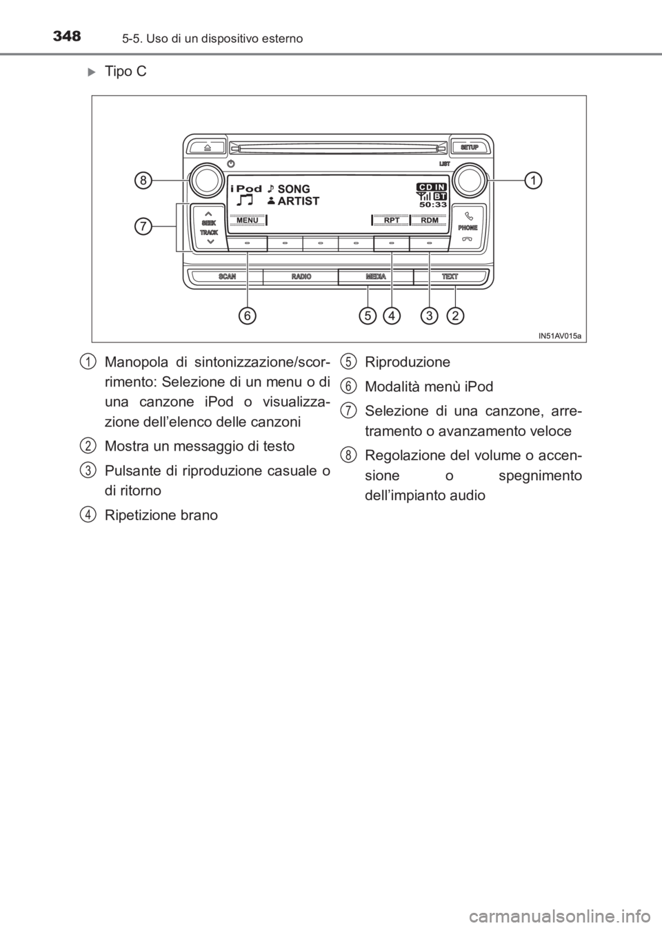TOYOTA AVENSIS 2017  Manuale duso (in Italian) 3485-5. Uso di un dispositivo esterno
AVENSIS_OM_OM20C70L_(EL)
�XTipo C
Manopola di sintonizzazione/scor-
rimento: Selezione di un menu o di
una canzone iPod o visualizza-
zione dell’elenco delle ca
