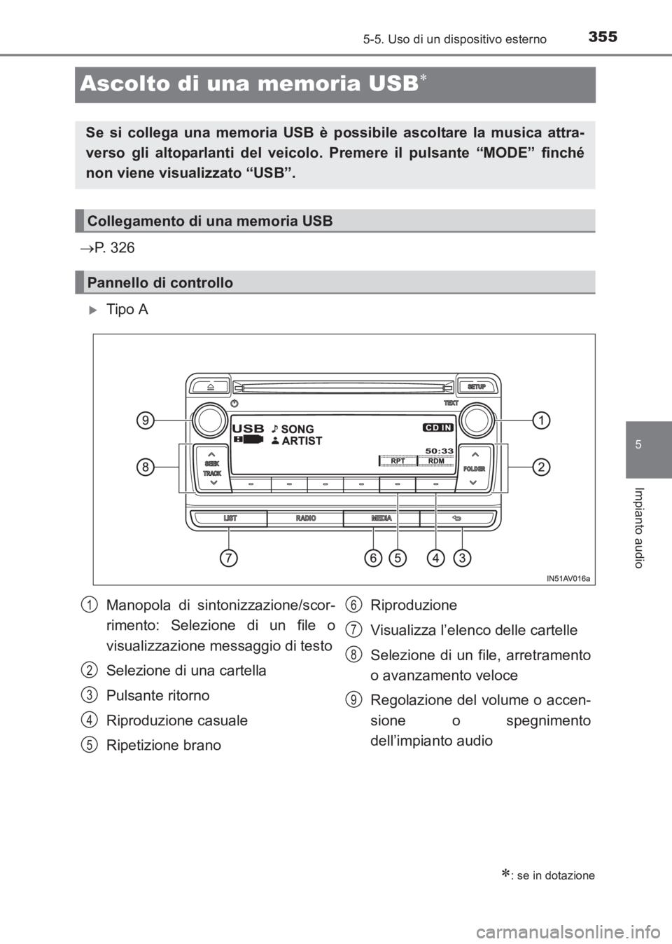 TOYOTA AVENSIS 2017  Manuale duso (in Italian) 355
5
5-5. Uso di un dispositivo esterno
Impianto audio
AVENSIS_OM_OM20C70L_(EL)
Ascolto di una memoria USB∗
→P. 326
�XTipo A
∗: se in dotazione
Se si collega una memoria USB è possibile ascolt
