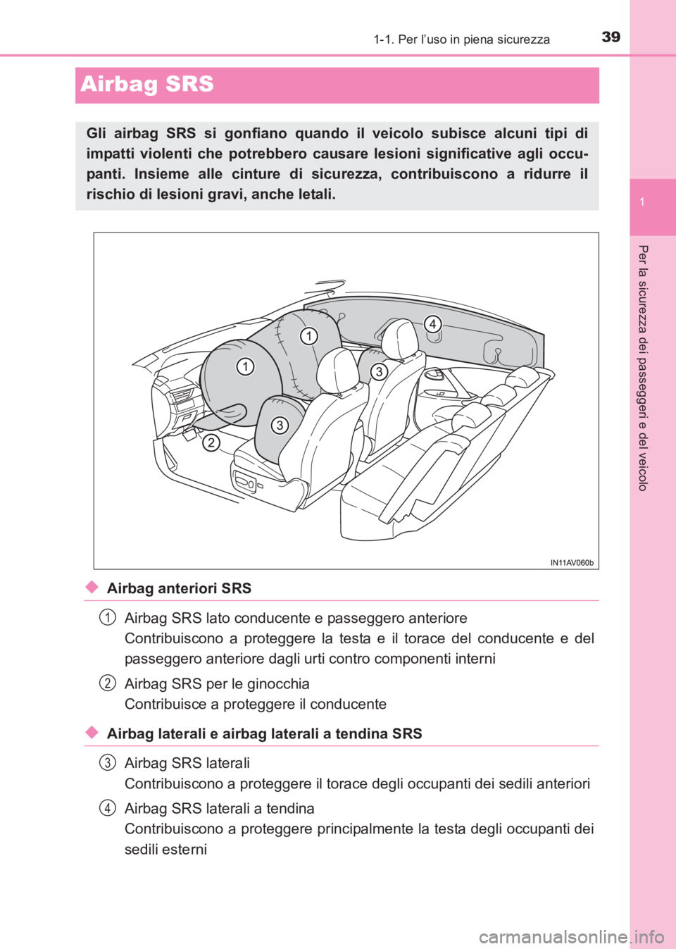 TOYOTA AVENSIS 2017 Manuale duso (in Italian) 391-1. Per l’uso in piena sicurezza
1
Per la sicurezza dei passeggeri e del veicolo
AVENSIS_OM_OM20C70L_(EL)
Airbag SRS
◆Airbag anteriori SRSAirbag SRS lato conducente e passeggero anteriore
Cont TOYOTA AVENSIS 2017 Manuale duso (in Italian) 391-1. Per l’uso in piena sicurezza
1
Per la sicurezza dei passeggeri e del veicolo
AVENSIS_OM_OM20C70L_(EL)
Airbag SRS
◆Airbag anteriori SRSAirbag SRS lato conducente e passeggero anteriore
Cont