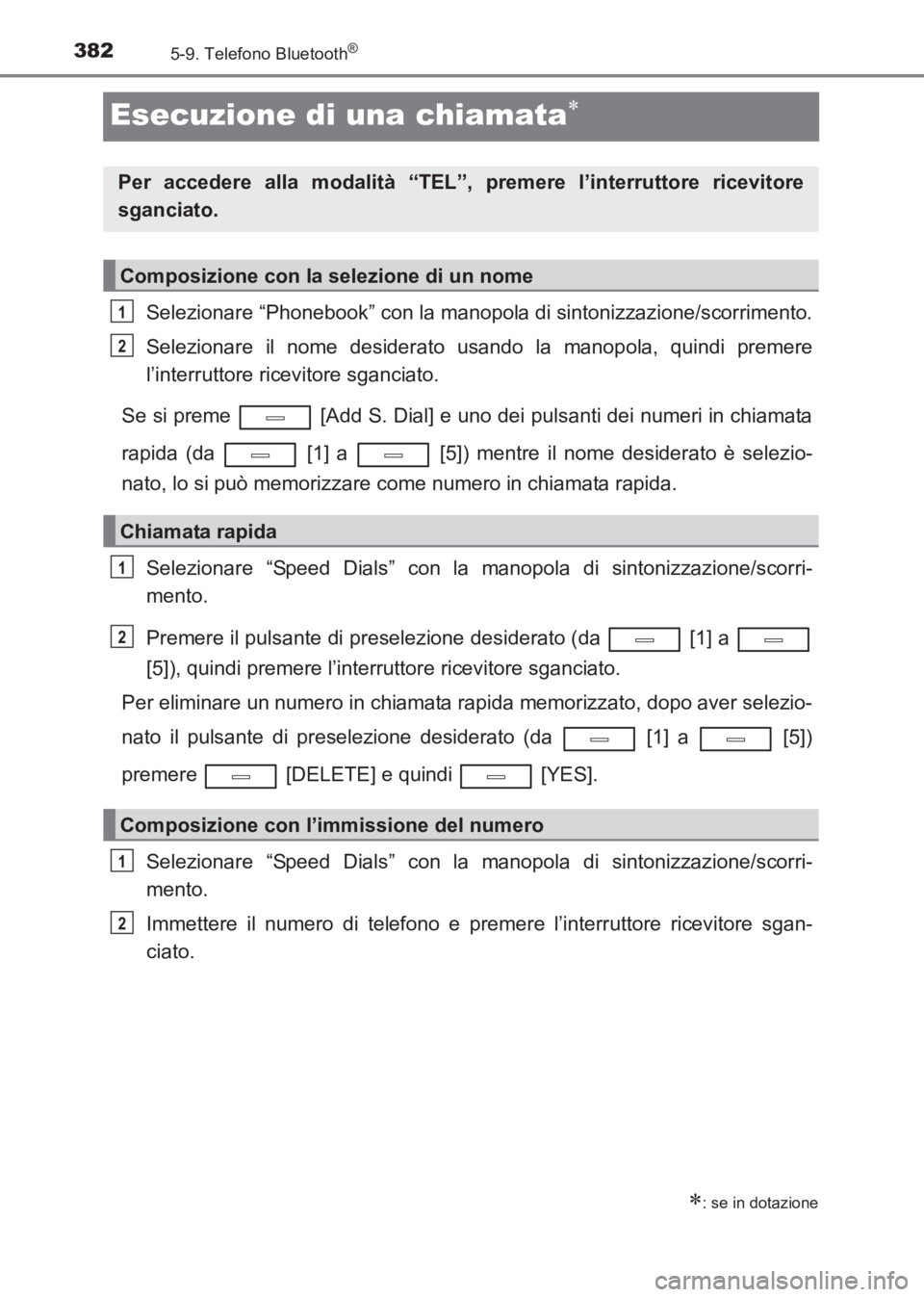TOYOTA AVENSIS 2017 Manuale duso (in Italian) 3825-9. Telefono Bluetooth®
AVENSIS_OM_OM20C70L_(EL)
Esecuzione di una chiamata∗
Selezionare “Phonebook” con la manopola di sintonizzazione/scorrimento.
Selezionare il nome desiderato usando la TOYOTA AVENSIS 2017 Manuale duso (in Italian) 3825-9. Telefono Bluetooth®
AVENSIS_OM_OM20C70L_(EL)
Esecuzione di una chiamata∗
Selezionare “Phonebook” con la manopola di sintonizzazione/scorrimento.
Selezionare il nome desiderato usando la