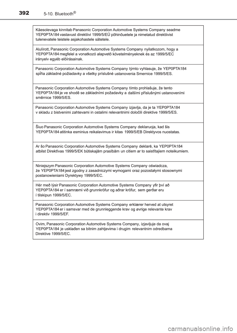 TOYOTA AVENSIS 2017 Manuale duso (in Italian) 3925-10. Bluetooth®
AVENSIS_OM_OM20C70L_(EL)
AVENSIS_OM_OM20C70L_(EL).book Page 392 Wednesday, June 15, 2016 2:44 PM TOYOTA AVENSIS 2017 Manuale duso (in Italian) 3925-10. Bluetooth®
AVENSIS_OM_OM20C70L_(EL)
AVENSIS_OM_OM20C70L_(EL).book Page 392 Wednesday, June 15, 2016 2:44 PM