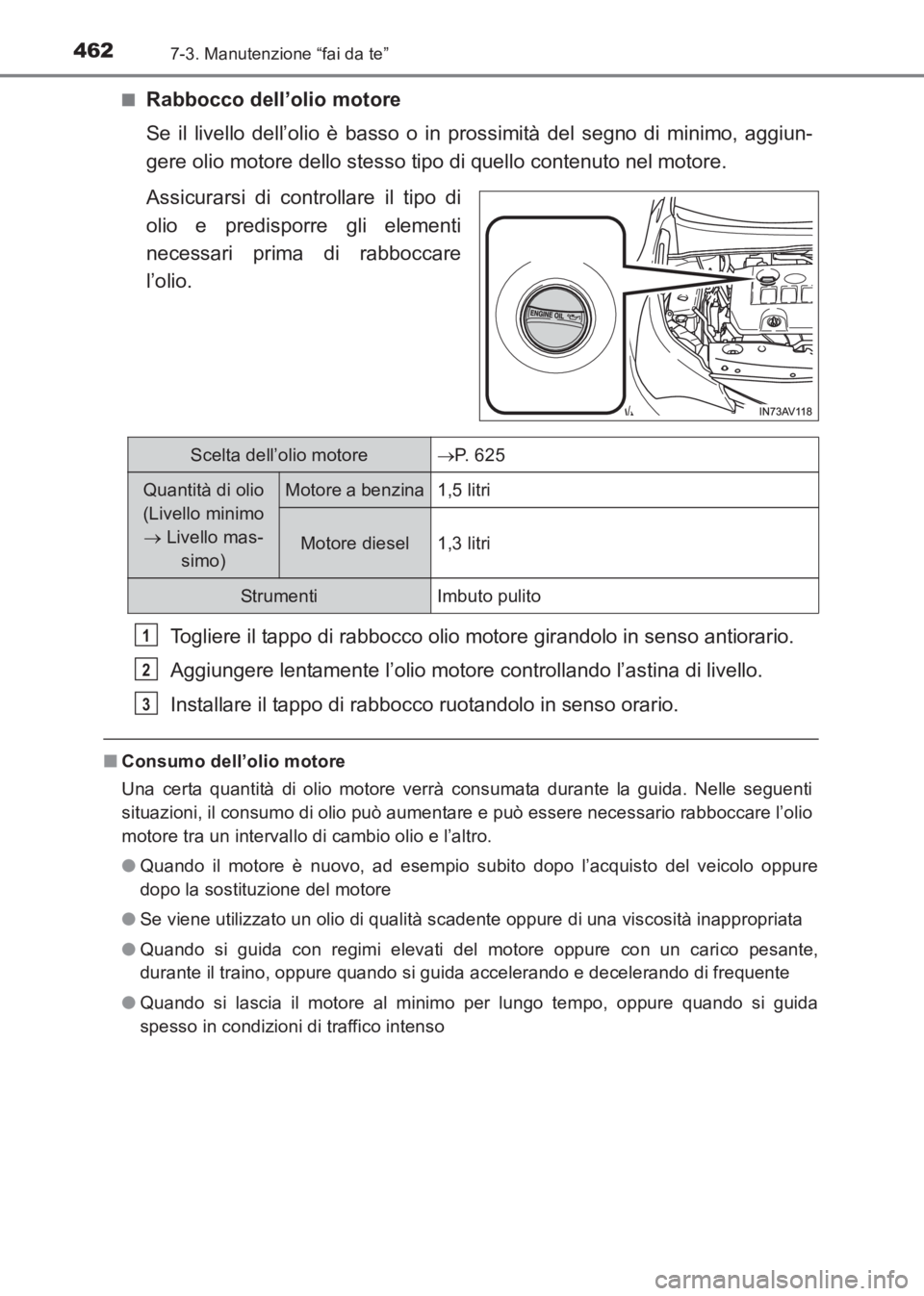 TOYOTA AVENSIS 2017 Manuale duso (in Italian) 4627-3. Manutenzione “fai da te”
AVENSIS_OM_OM20C70L_(EL)■
Rabbocco dell’olio motore
Se il livello dell’olio è basso o in
prossimità del segno di minimo, aggiun-
gere olio motore dello st TOYOTA AVENSIS 2017 Manuale duso (in Italian) 4627-3. Manutenzione “fai da te”
AVENSIS_OM_OM20C70L_(EL)■
Rabbocco dell’olio motore
Se il livello dell’olio è basso o in
prossimità del segno di minimo, aggiun-
gere olio motore dello st