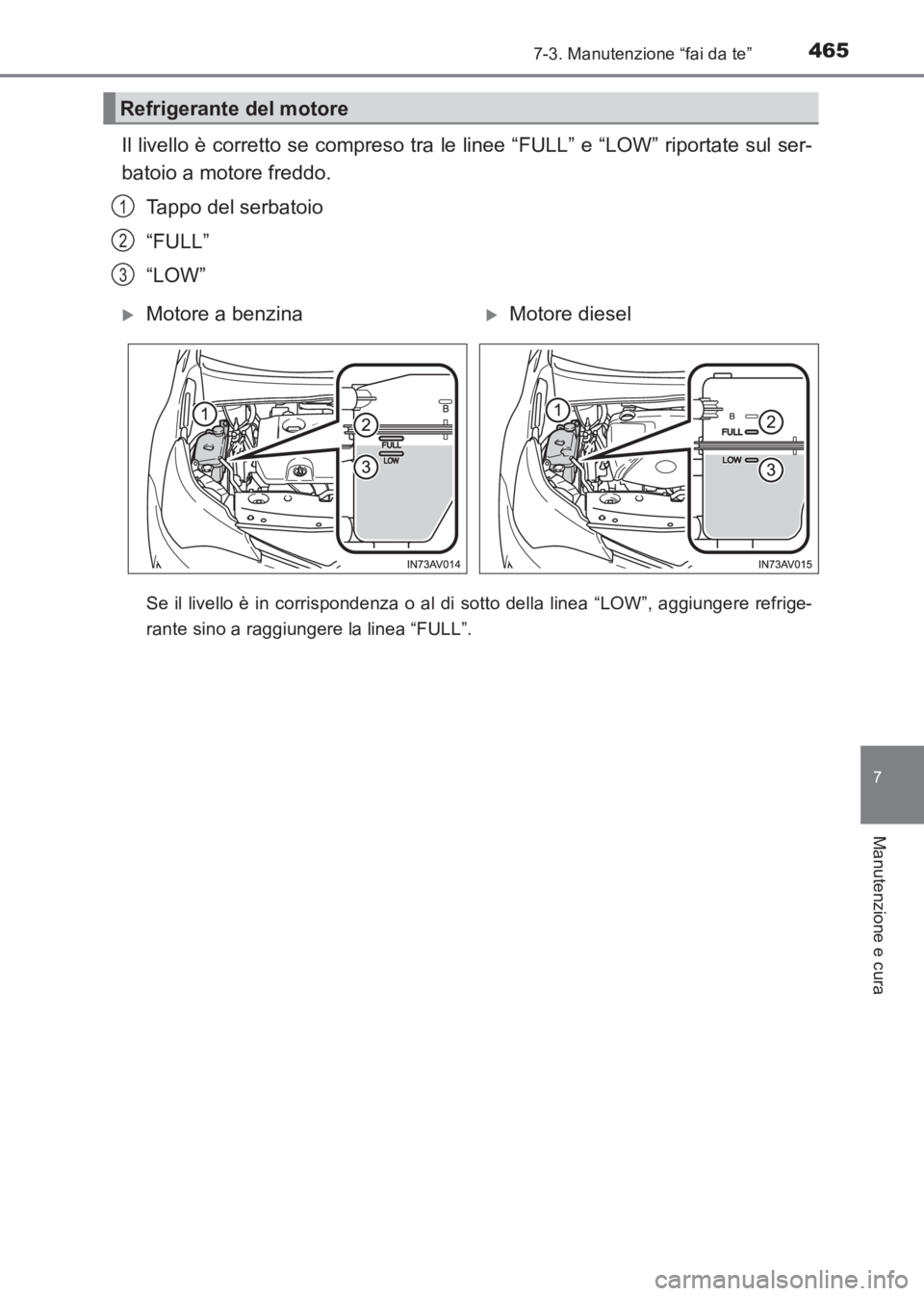 TOYOTA AVENSIS 2017 Manuale duso (in Italian) 4657-3. Manutenzione “fai da te”
AVENSIS_OM_OM20C70L_(EL)
7
Manutenzione e cura
Il livello è corretto se compreso tra le linee “FULL” e “LOW” riportate sul ser-
batoio a motore freddo.Tap TOYOTA AVENSIS 2017 Manuale duso (in Italian) 4657-3. Manutenzione “fai da te”
AVENSIS_OM_OM20C70L_(EL)
7
Manutenzione e cura
Il livello è corretto se compreso tra le linee “FULL” e “LOW” riportate sul ser-
batoio a motore freddo.Tap