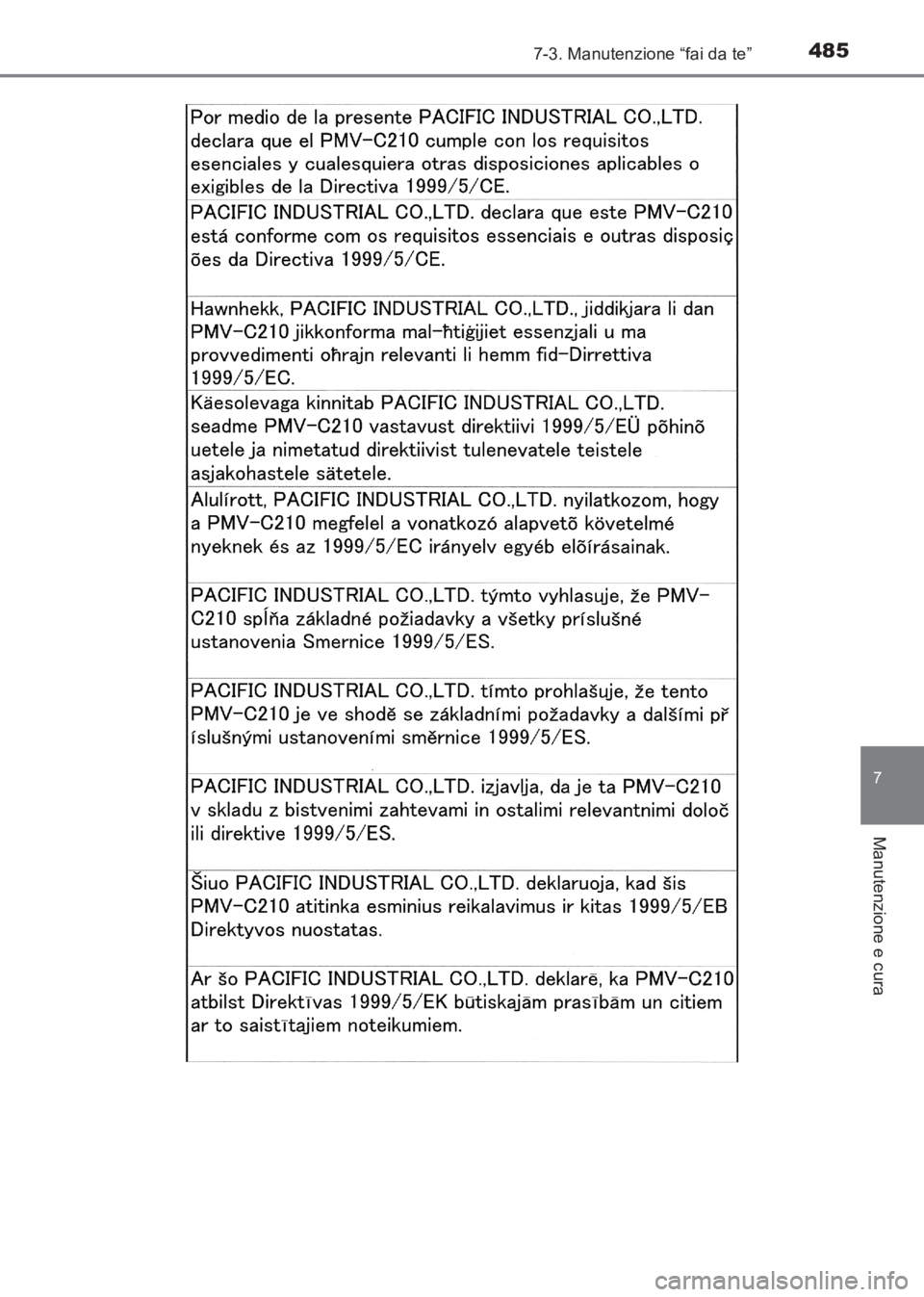 TOYOTA AVENSIS 2017 Manuale duso (in Italian) 4857-3. Manutenzione “fai da te”
AVENSIS_OM_OM20C70L_(EL)
7
Manutenzione e cura
AVENSIS_OM_OM20C70L_(EL).book Page 485 Wednesday, June 15, 2016 2:44 PM TOYOTA AVENSIS 2017 Manuale duso (in Italian) 4857-3. Manutenzione “fai da te”
AVENSIS_OM_OM20C70L_(EL)
7
Manutenzione e cura
AVENSIS_OM_OM20C70L_(EL).book Page 485 Wednesday, June 15, 2016 2:44 PM