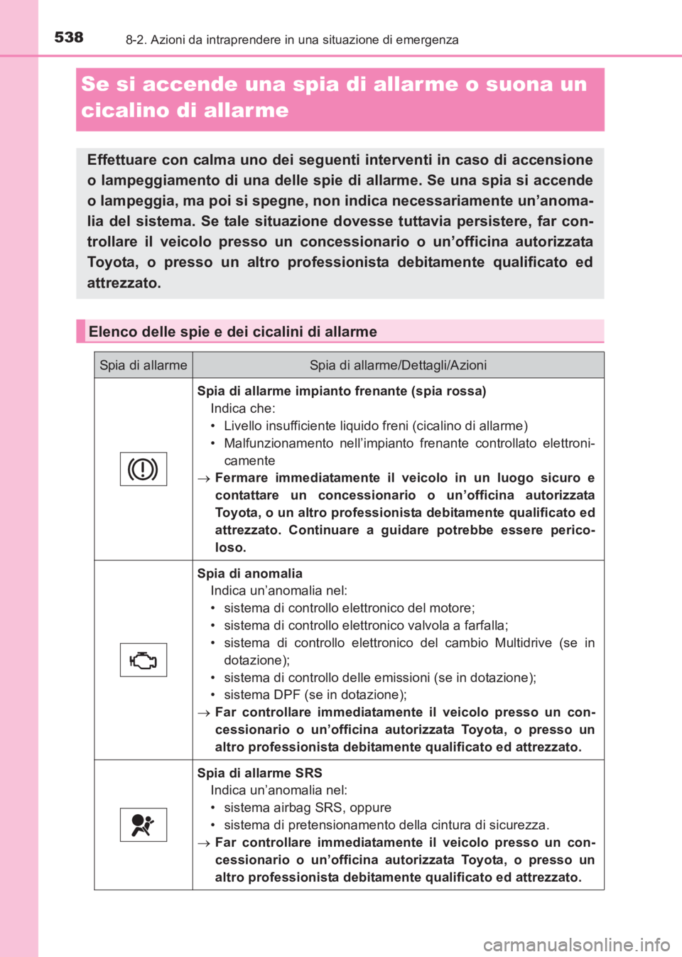TOYOTA AVENSIS 2017 Manuale duso (in Italian) 5388-2. Azioni da intraprendere in una situazione di emergenza
AVENSIS_OM_OM20C70L_(EL)
Se si accende una spia di allar me o suona un
cicalino di allar me
Effettuare con calma uno dei seguenti interv TOYOTA AVENSIS 2017 Manuale duso (in Italian) 5388-2. Azioni da intraprendere in una situazione di emergenza
AVENSIS_OM_OM20C70L_(EL)
Se si accende una spia di allar me o suona un
cicalino di allar me
Effettuare con calma uno dei seguenti interv